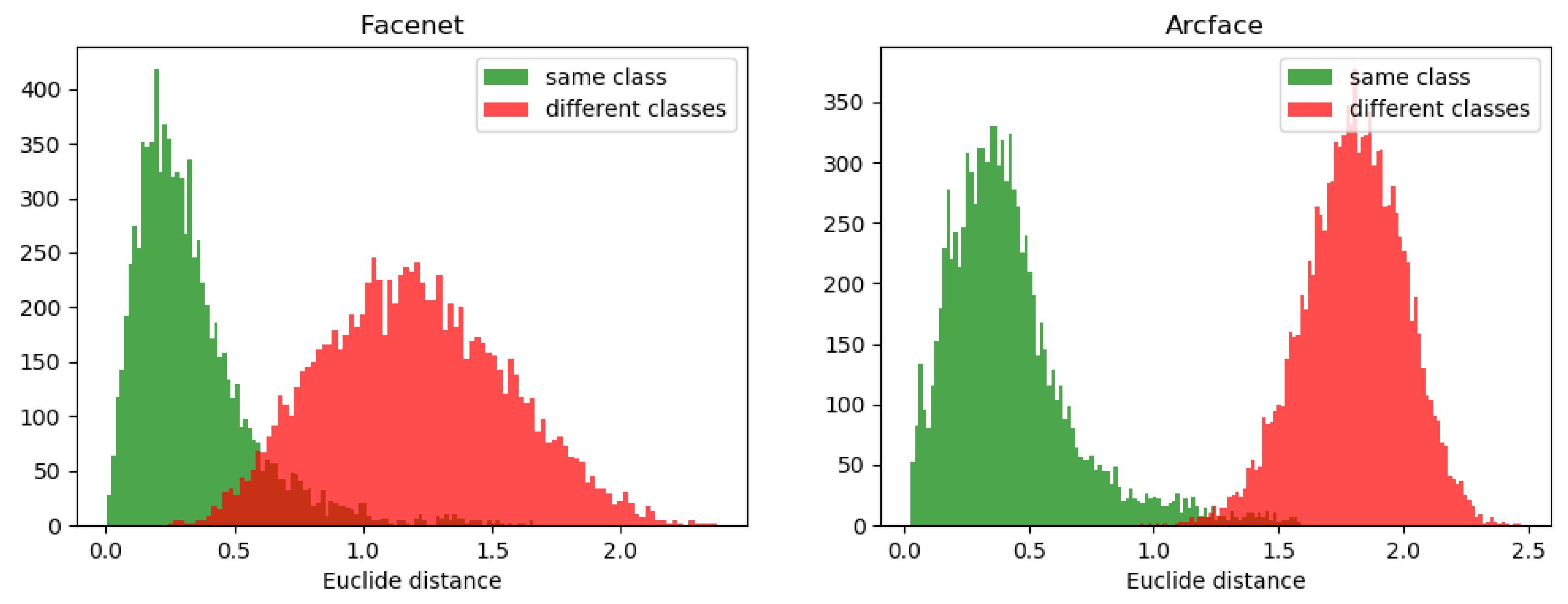 Symmetry 12 00307 g015 Symmetry 12 00307 g015