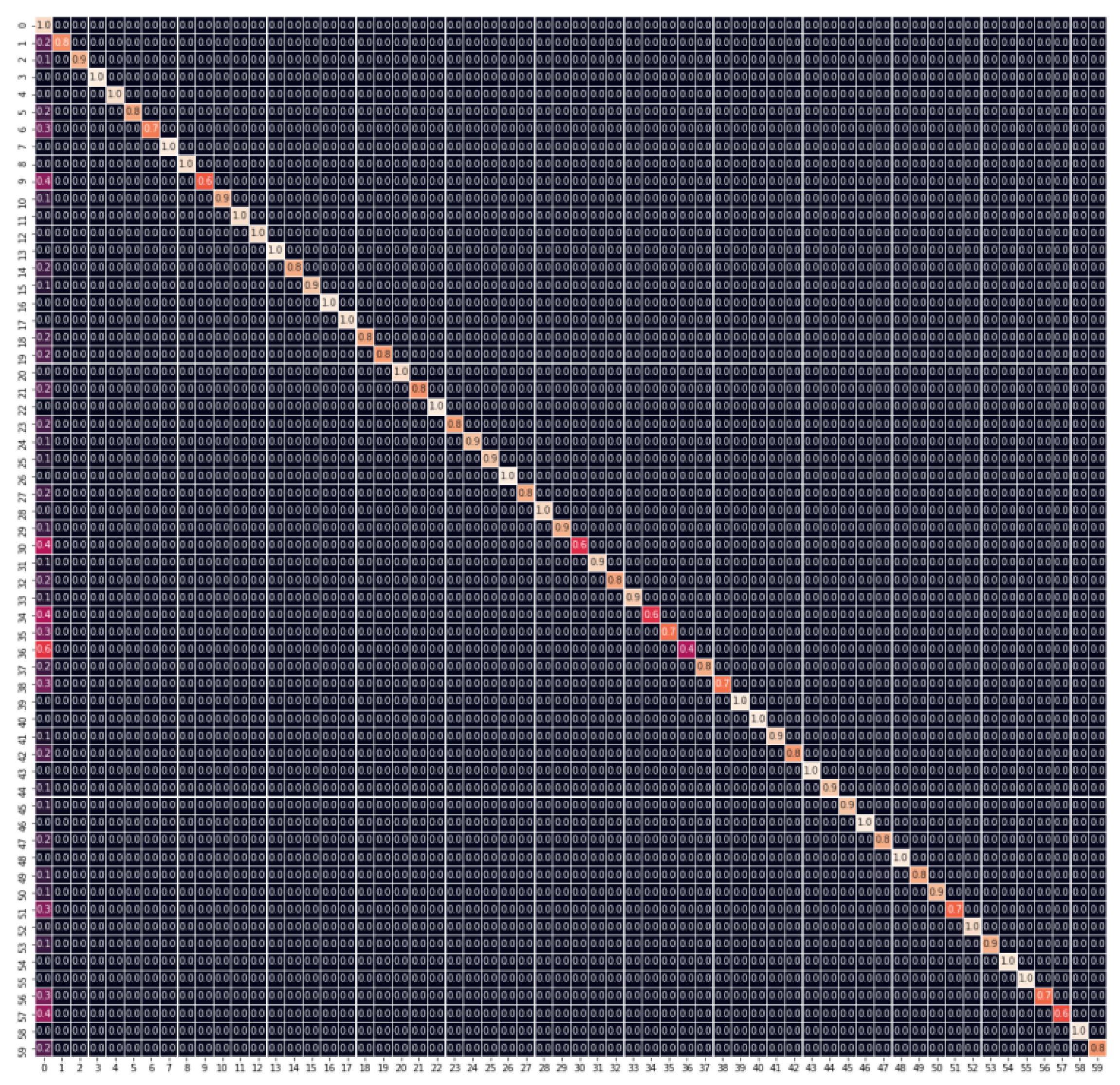 Symmetry 12 00307 g017 Symmetry 12 00307 g017