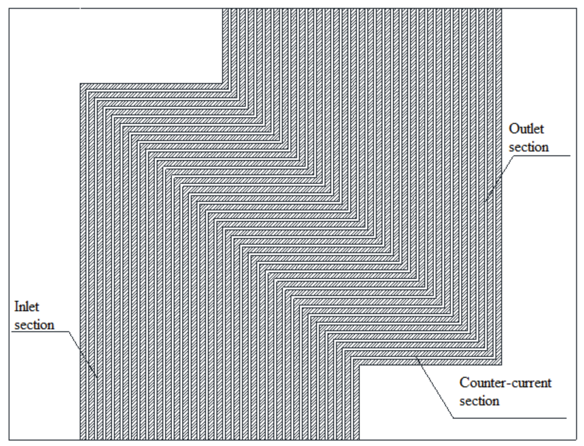 Symmetry 12 00314 g001