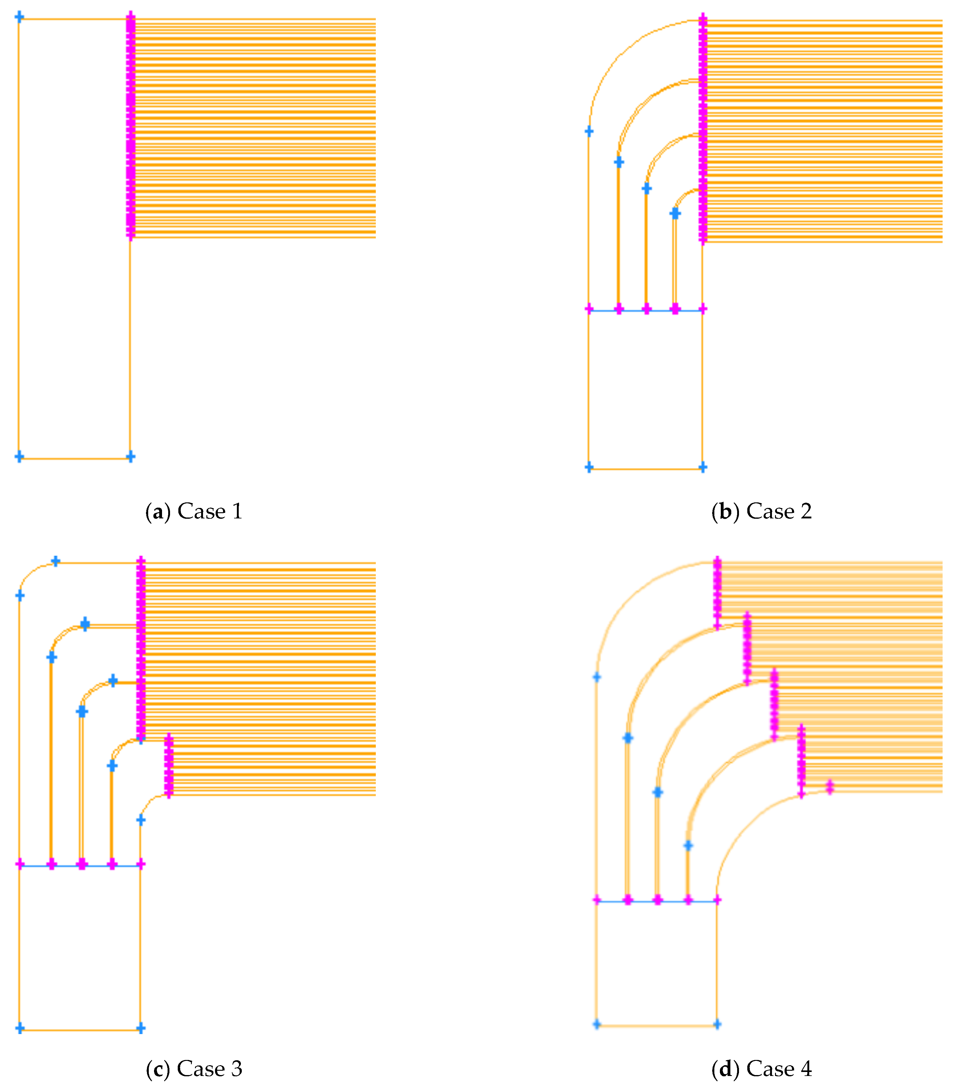 Symmetry 12 00314 g005