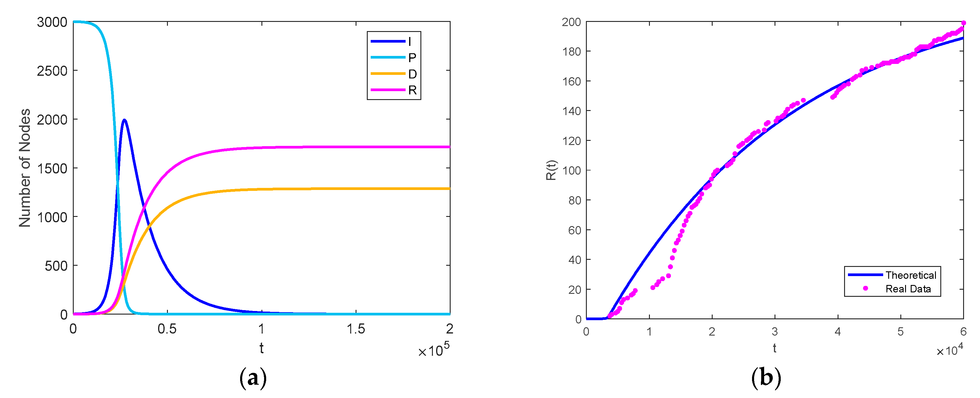 Symmetry 12 00318 g002