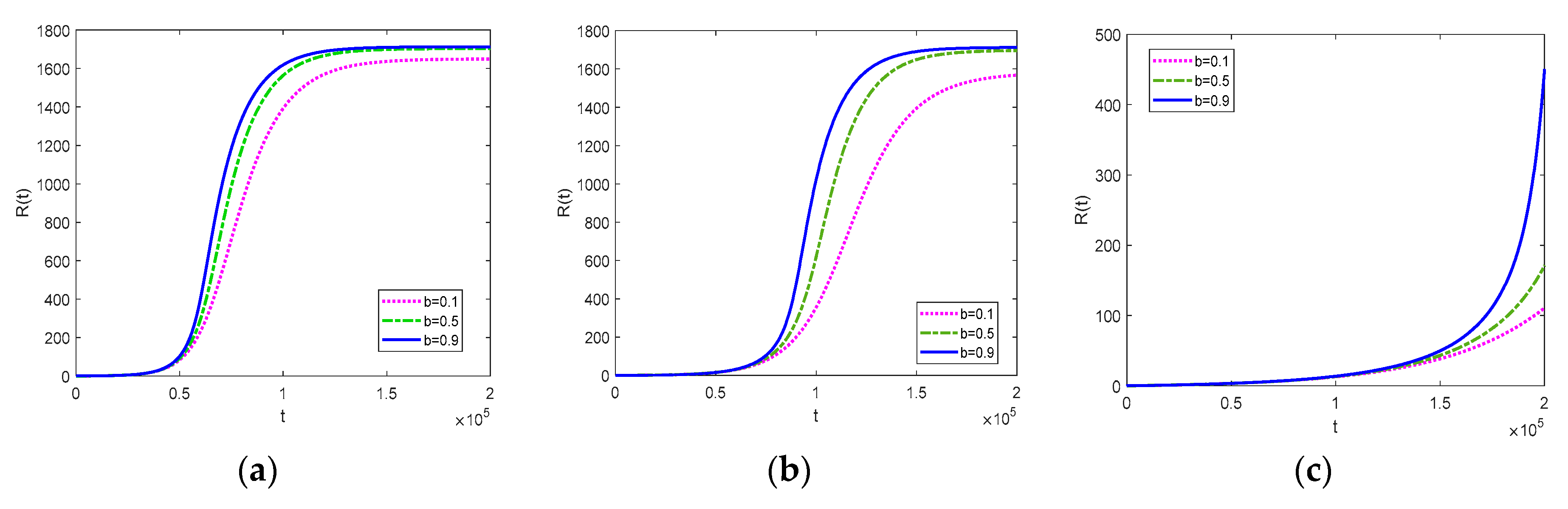 Symmetry 12 00318 g004