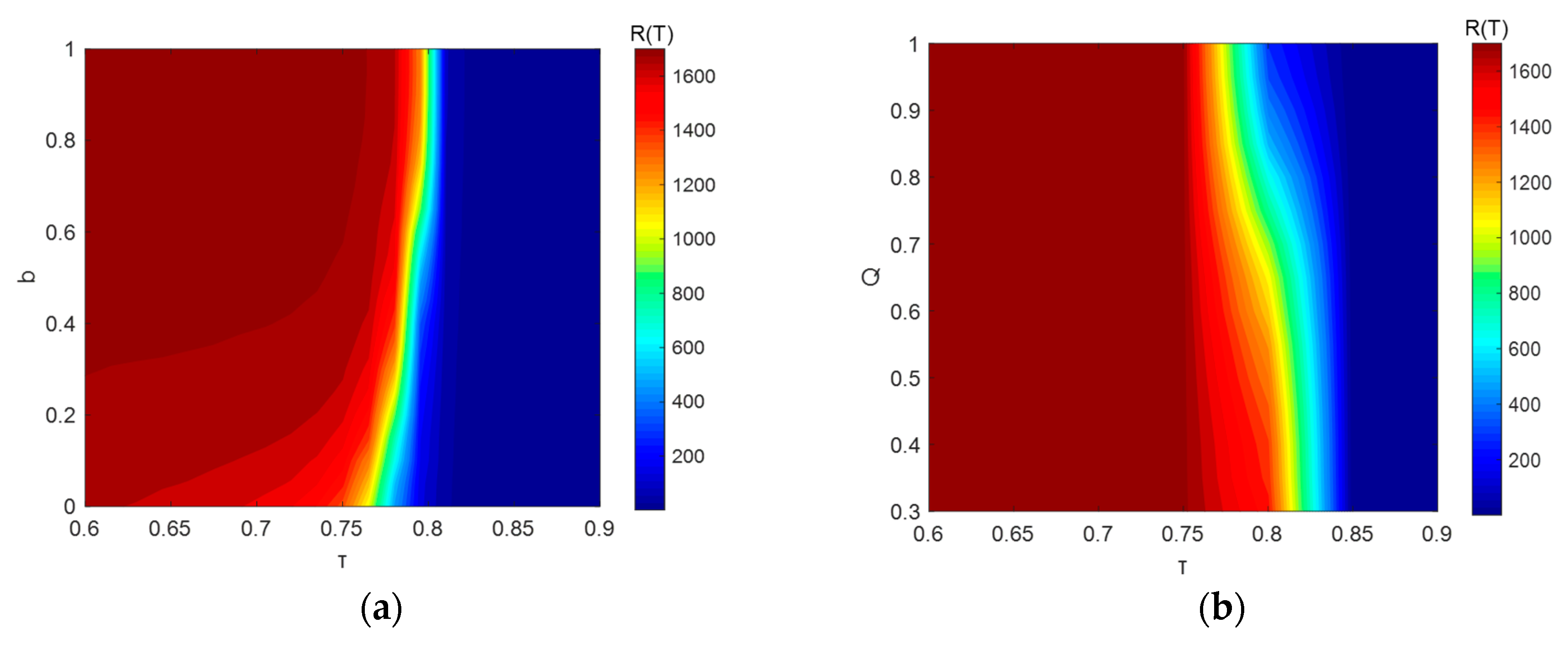 Symmetry 12 00318 g006