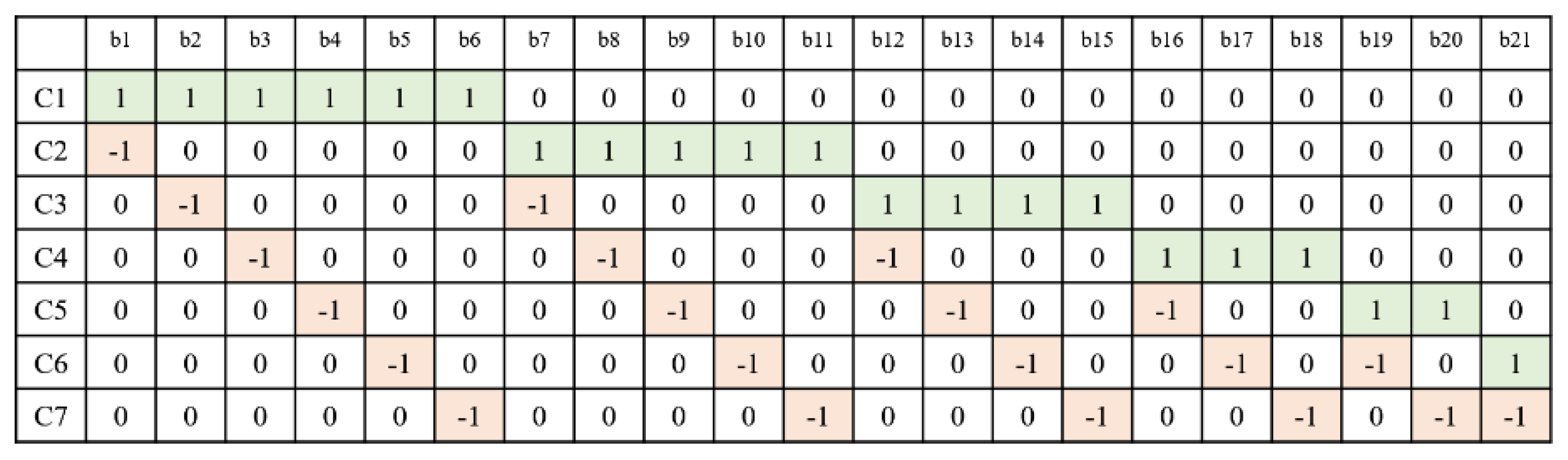Symmetry 12 00319 g002 Symmetry 12 00319 g002