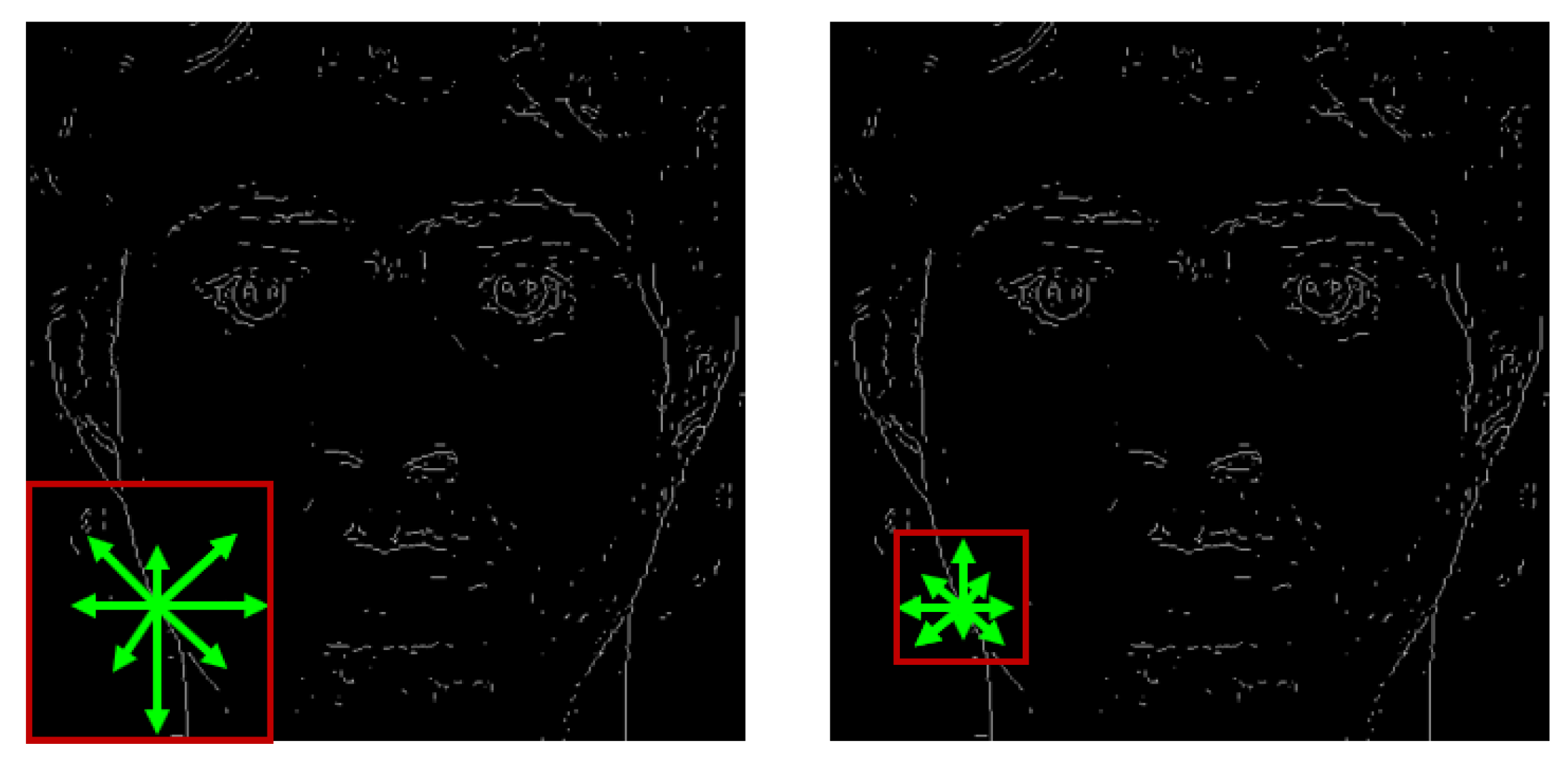 Symmetry 12 00319 g003 Symmetry 12 00319 g003