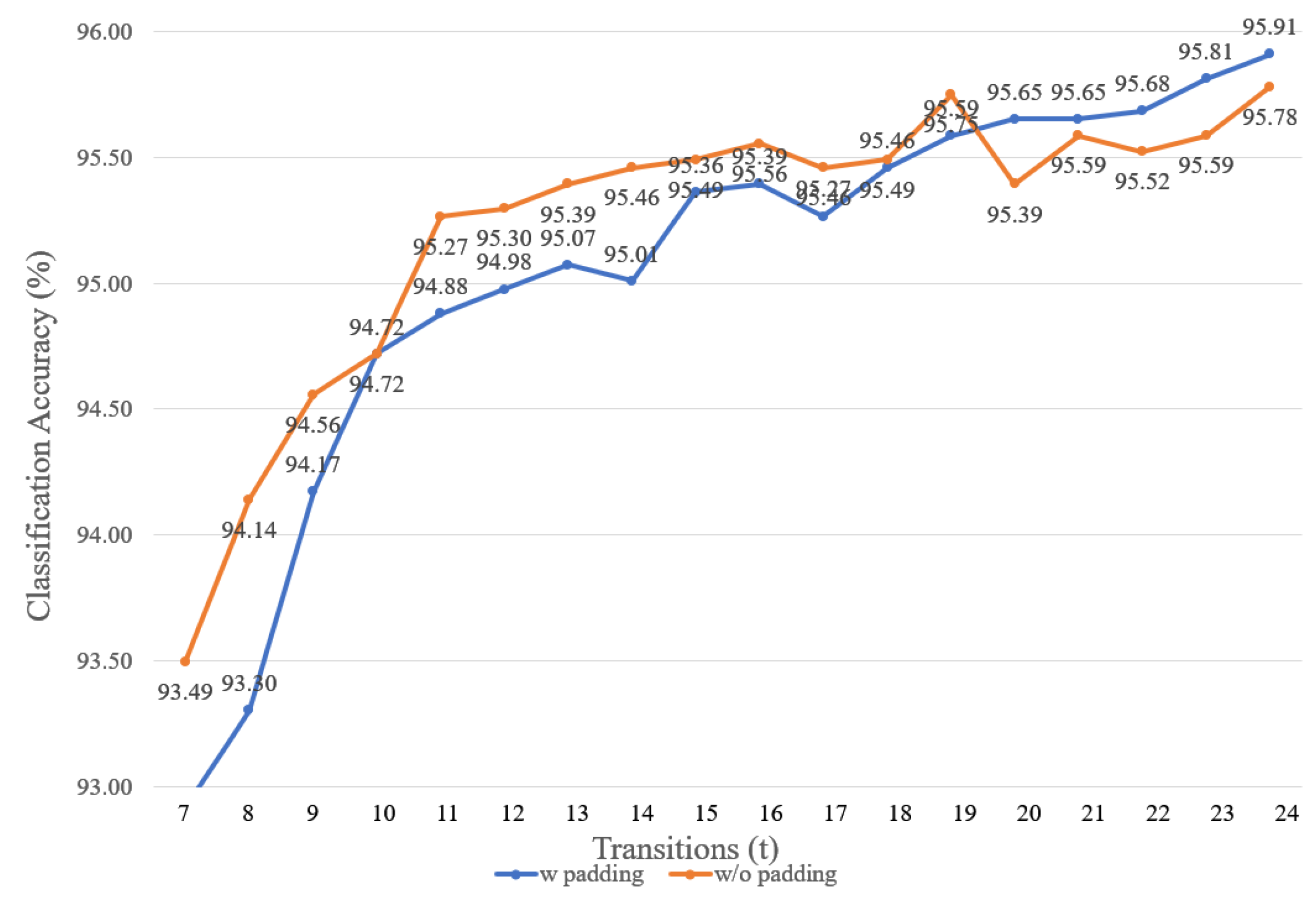 Symmetry 12 00319 g012 Symmetry 12 00319 g012