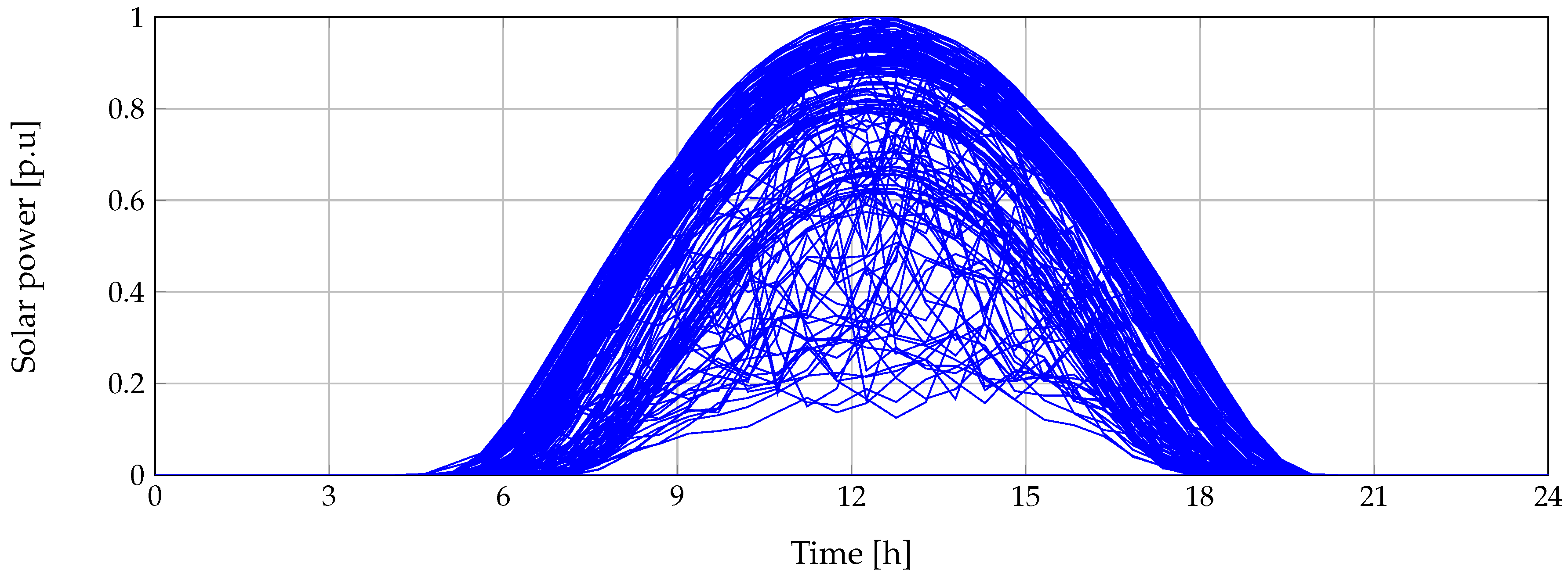 Symmetry 12 00322 g001