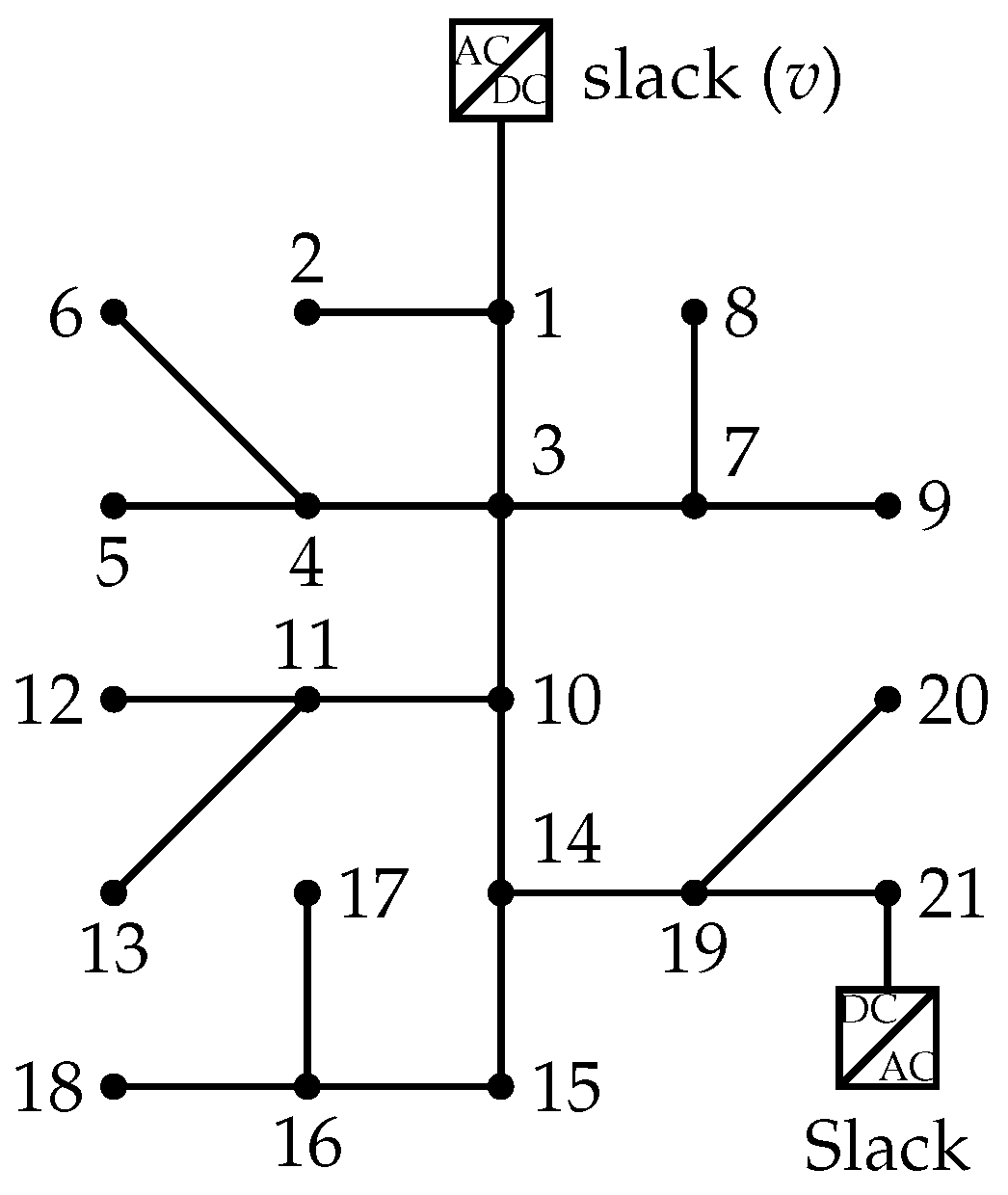 Symmetry 12 00322 g003
