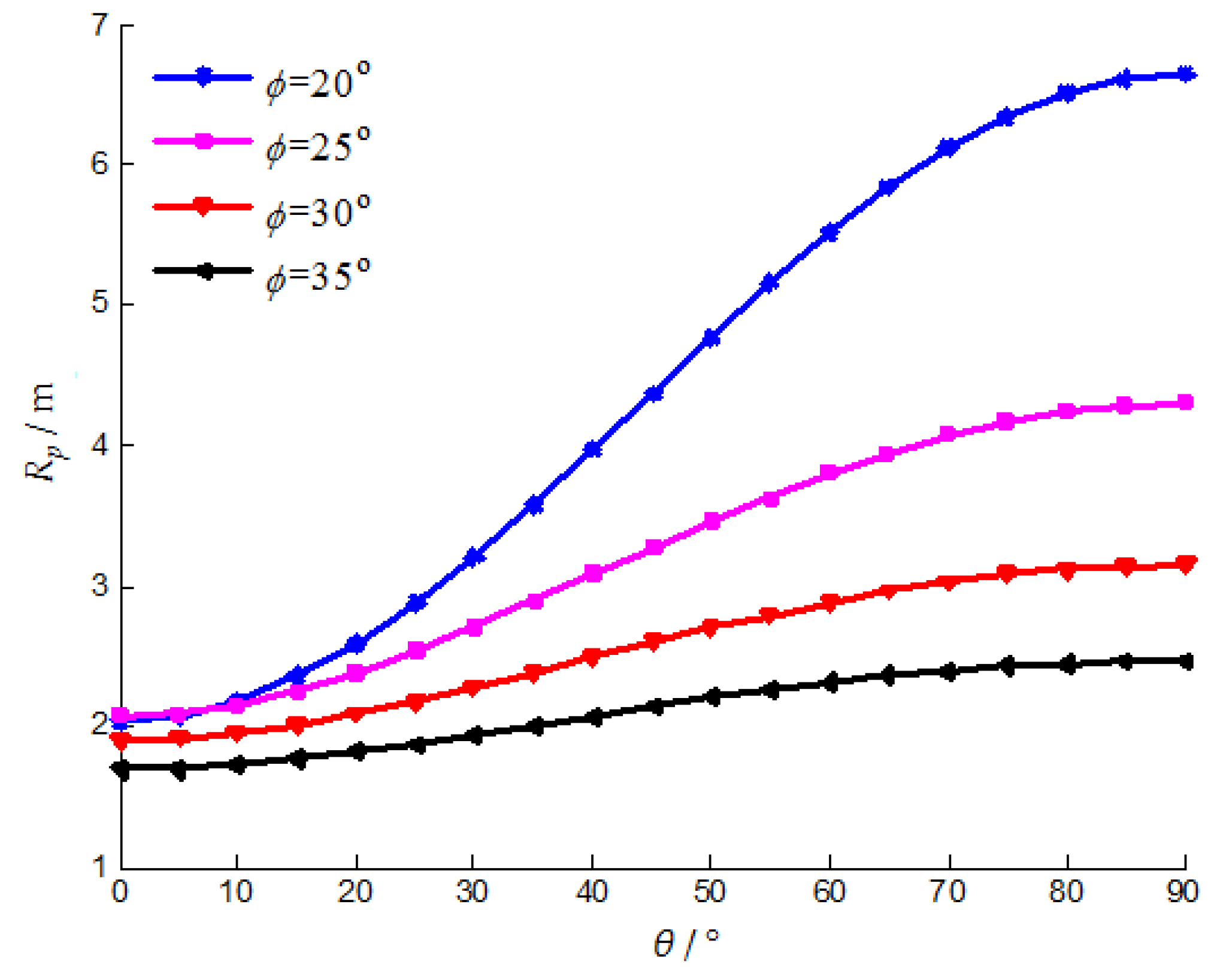 Symmetry 12 00323 g008