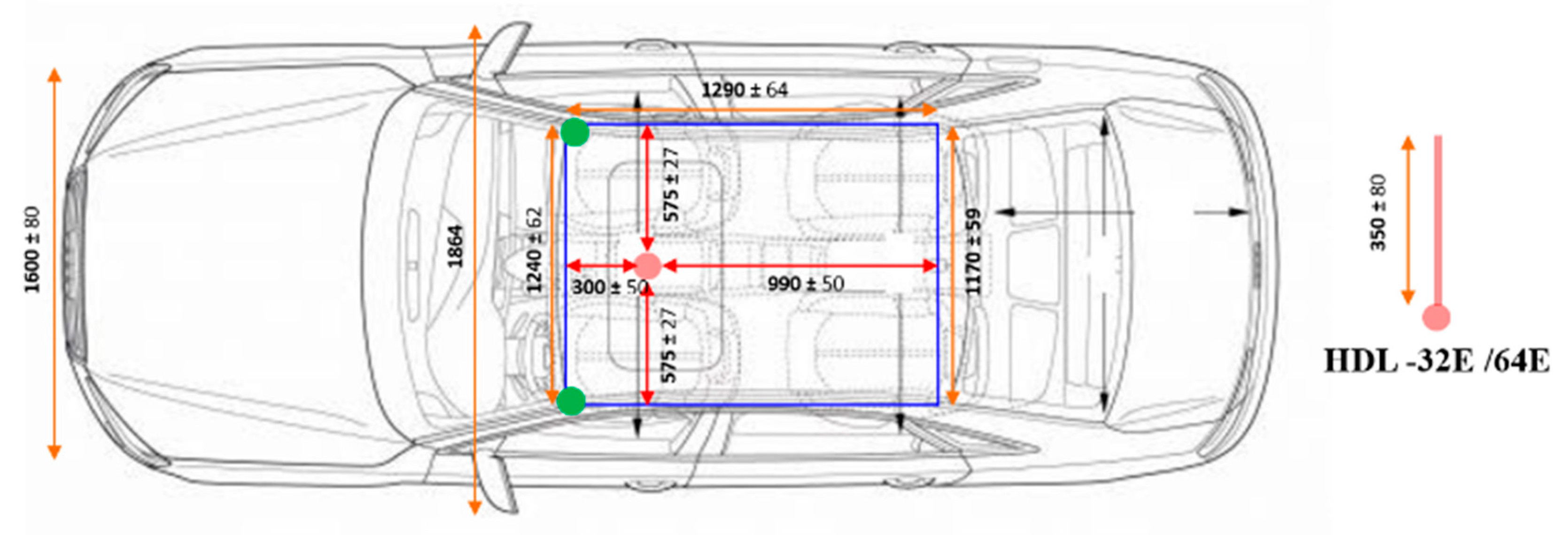 Symmetry 12 00324 g003