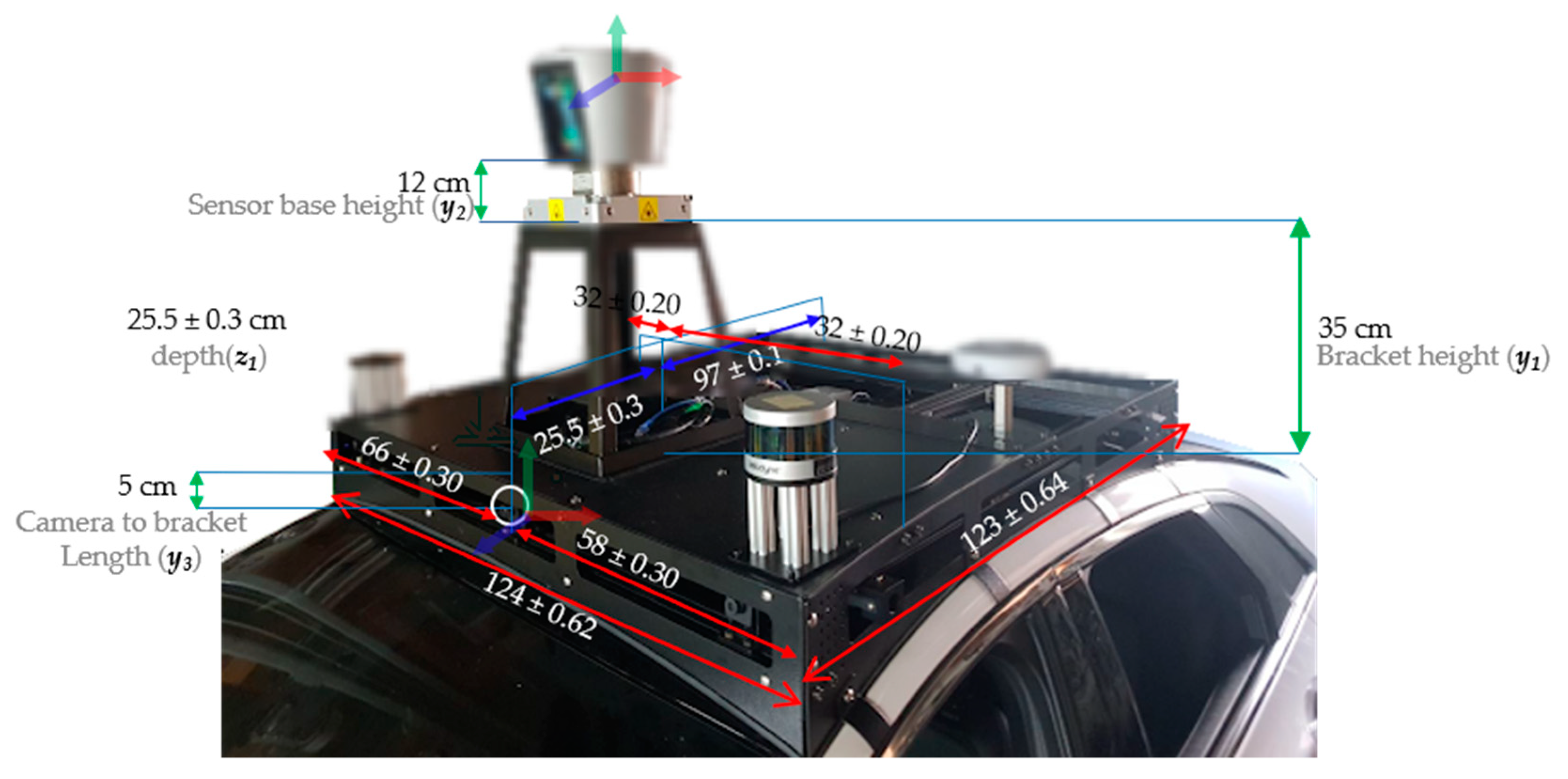 Symmetry 12 00324 g004
