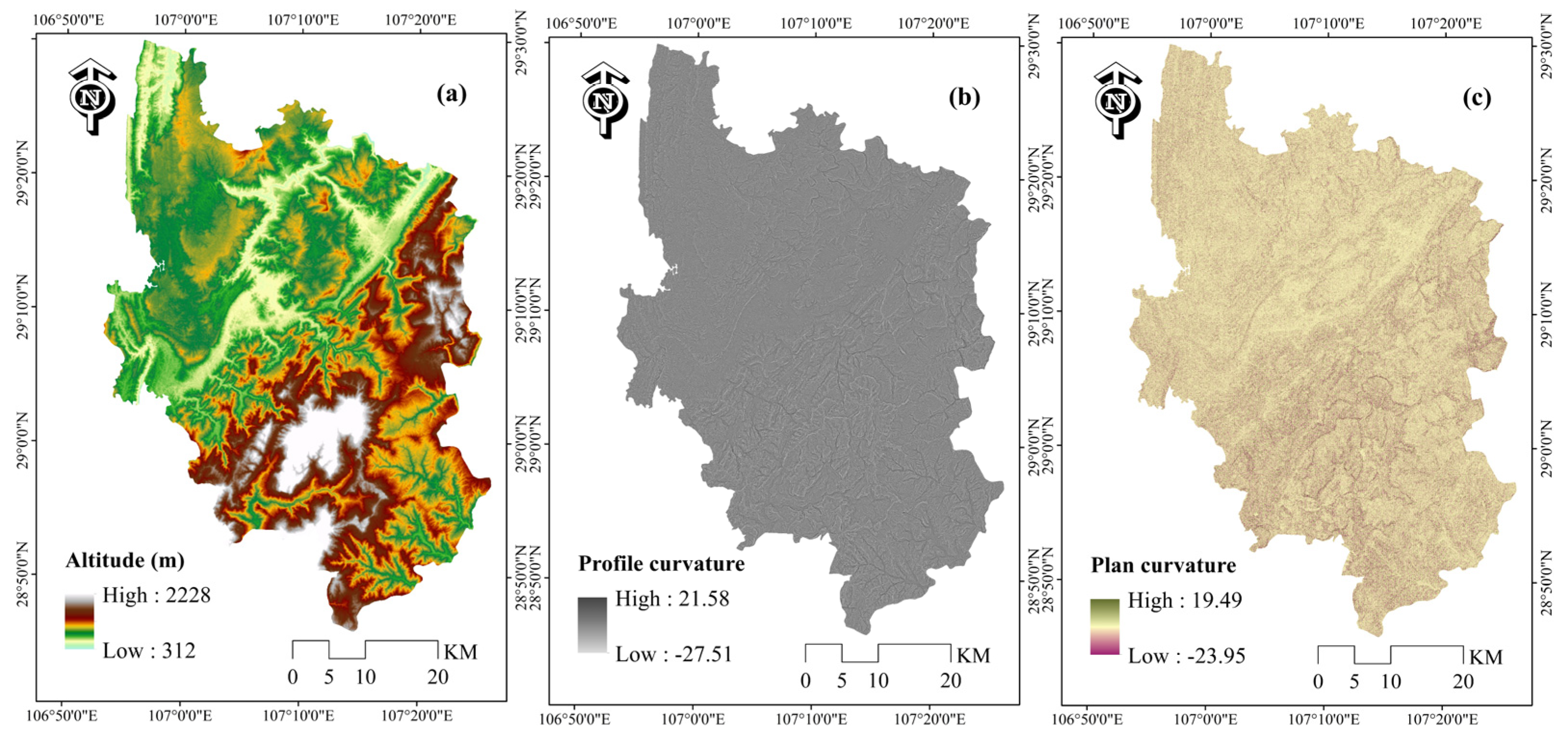 Symmetry 12 00325 g003a