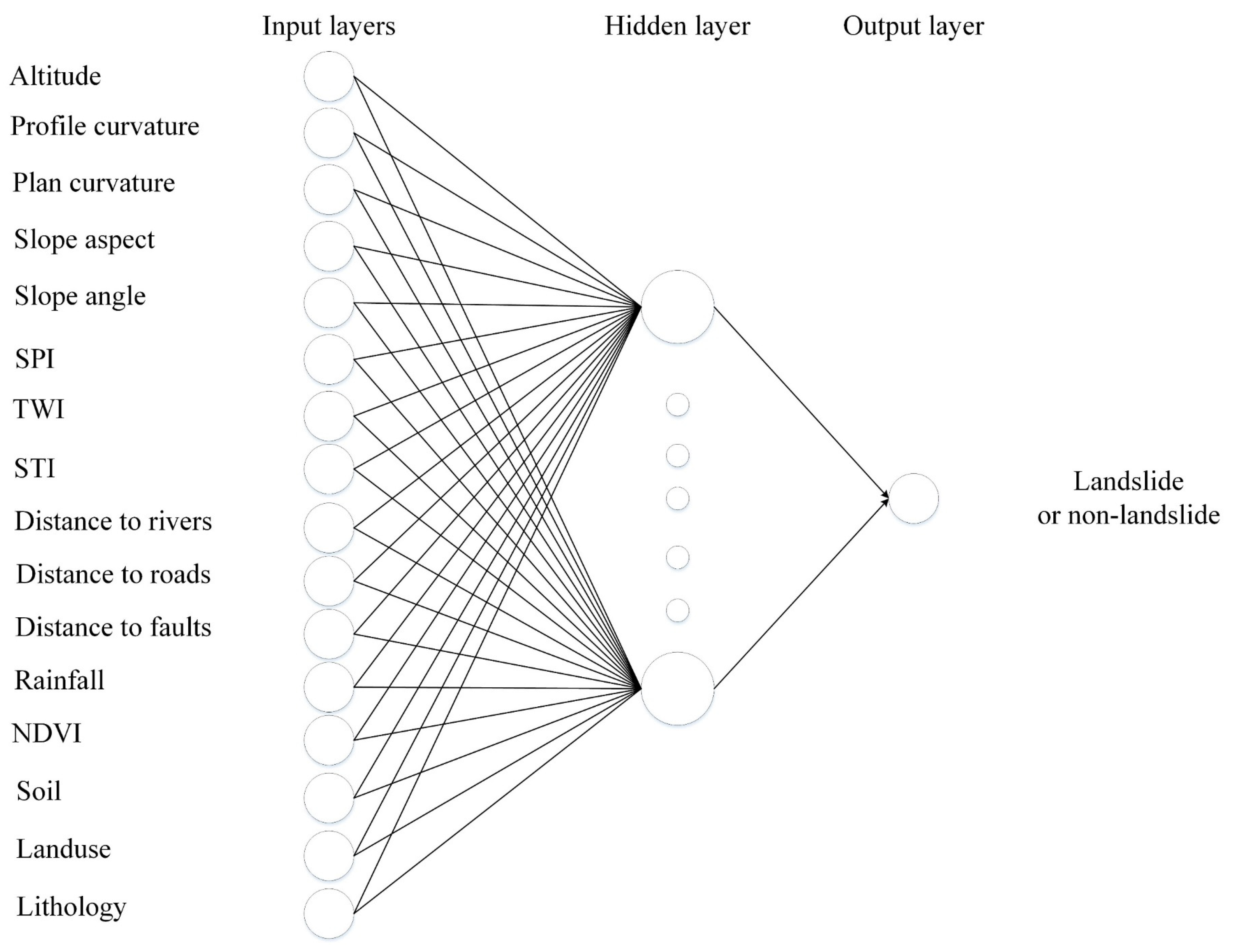 Symmetry 12 00325 g004