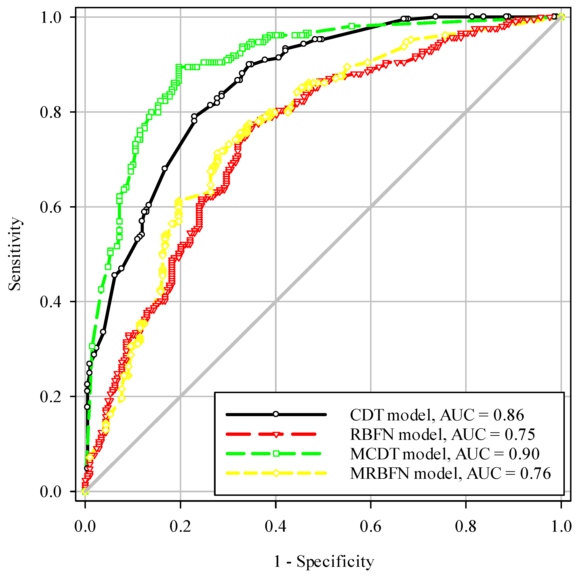 Symmetry 12 00325 g006