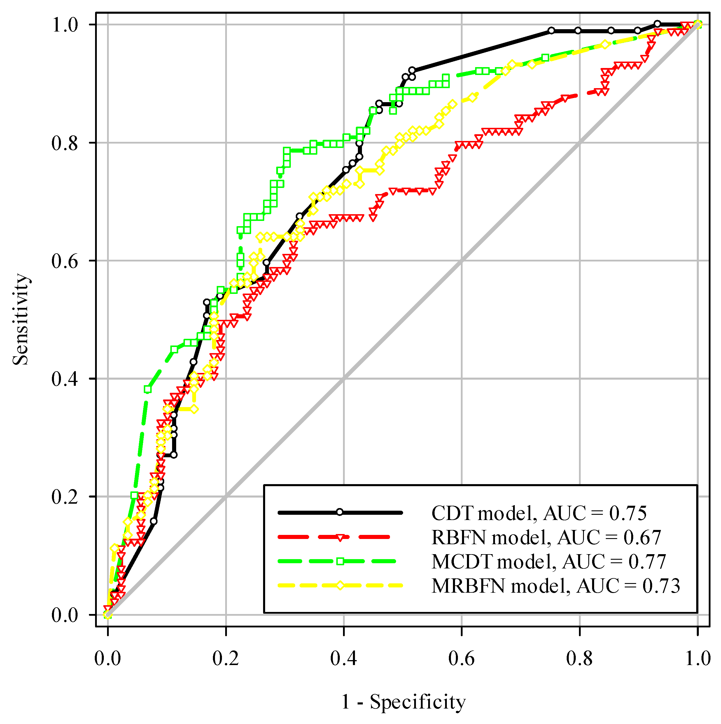 Symmetry 12 00325 g007