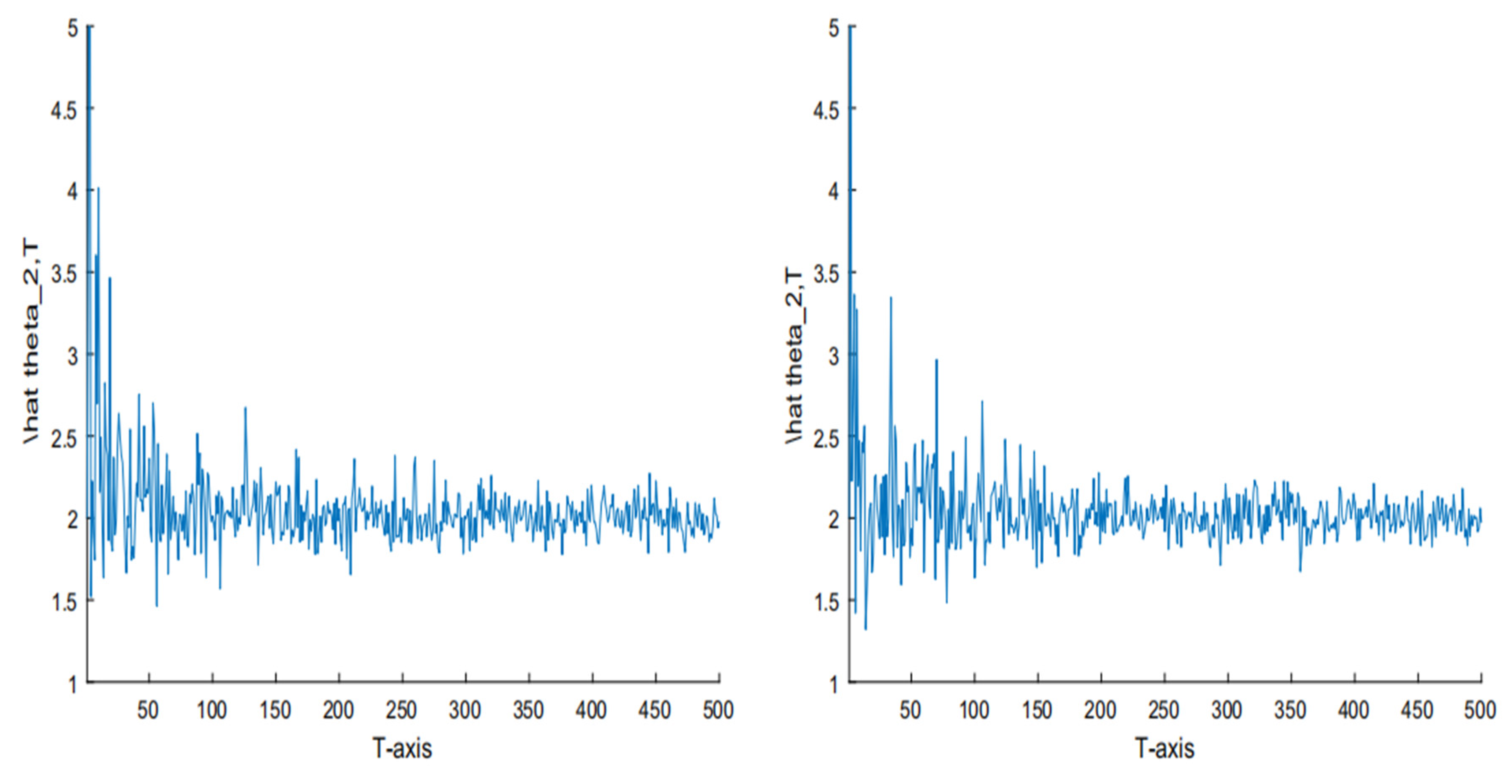Symmetry 12 00327 g002 Symmetry 12 00327 g002
