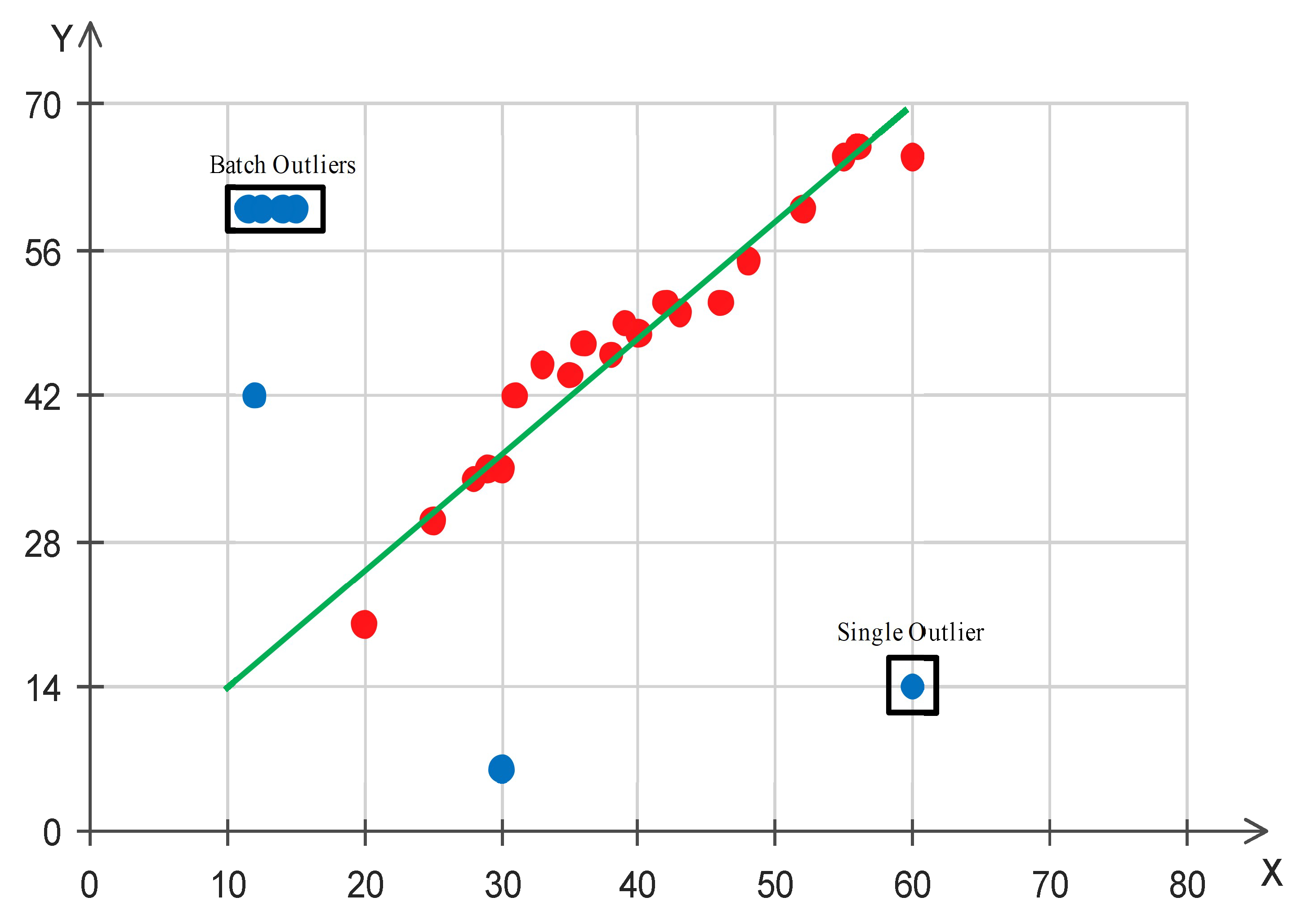Symmetry 12 00328 g002