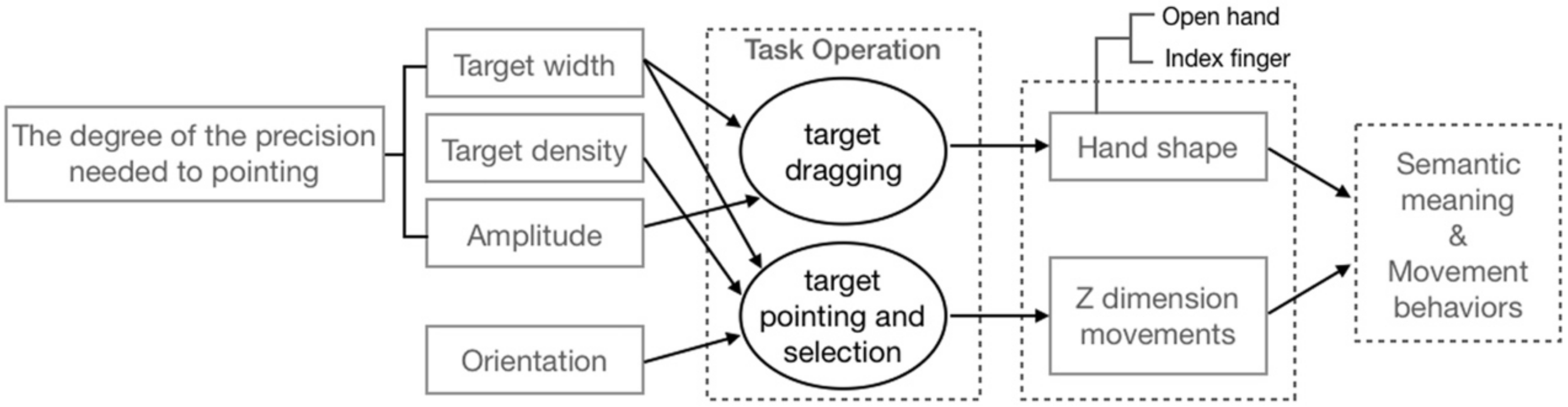 Symmetry 12 00329 g001 Symmetry 12 00329 g001