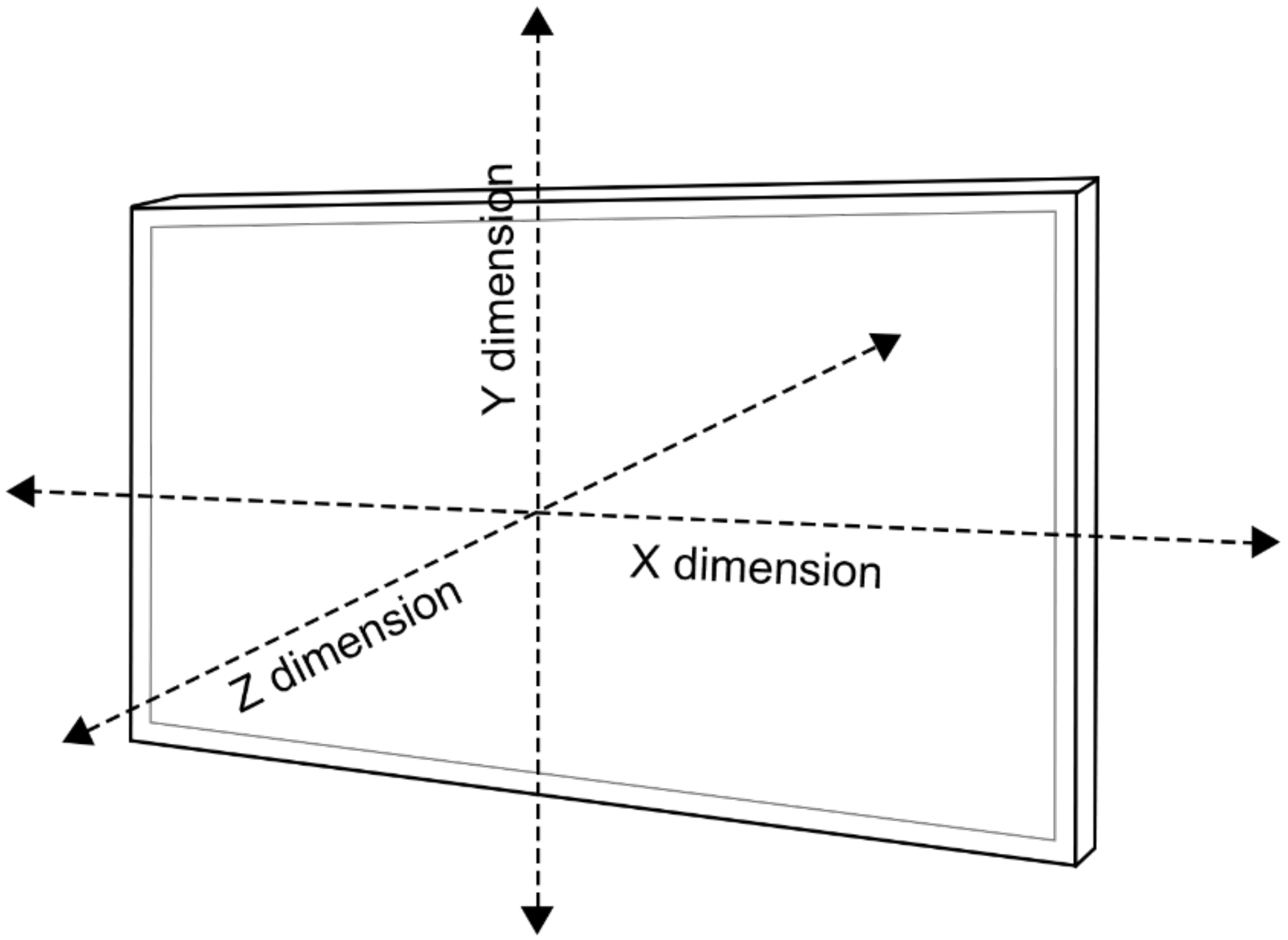 Symmetry 12 00329 g002 Symmetry 12 00329 g002