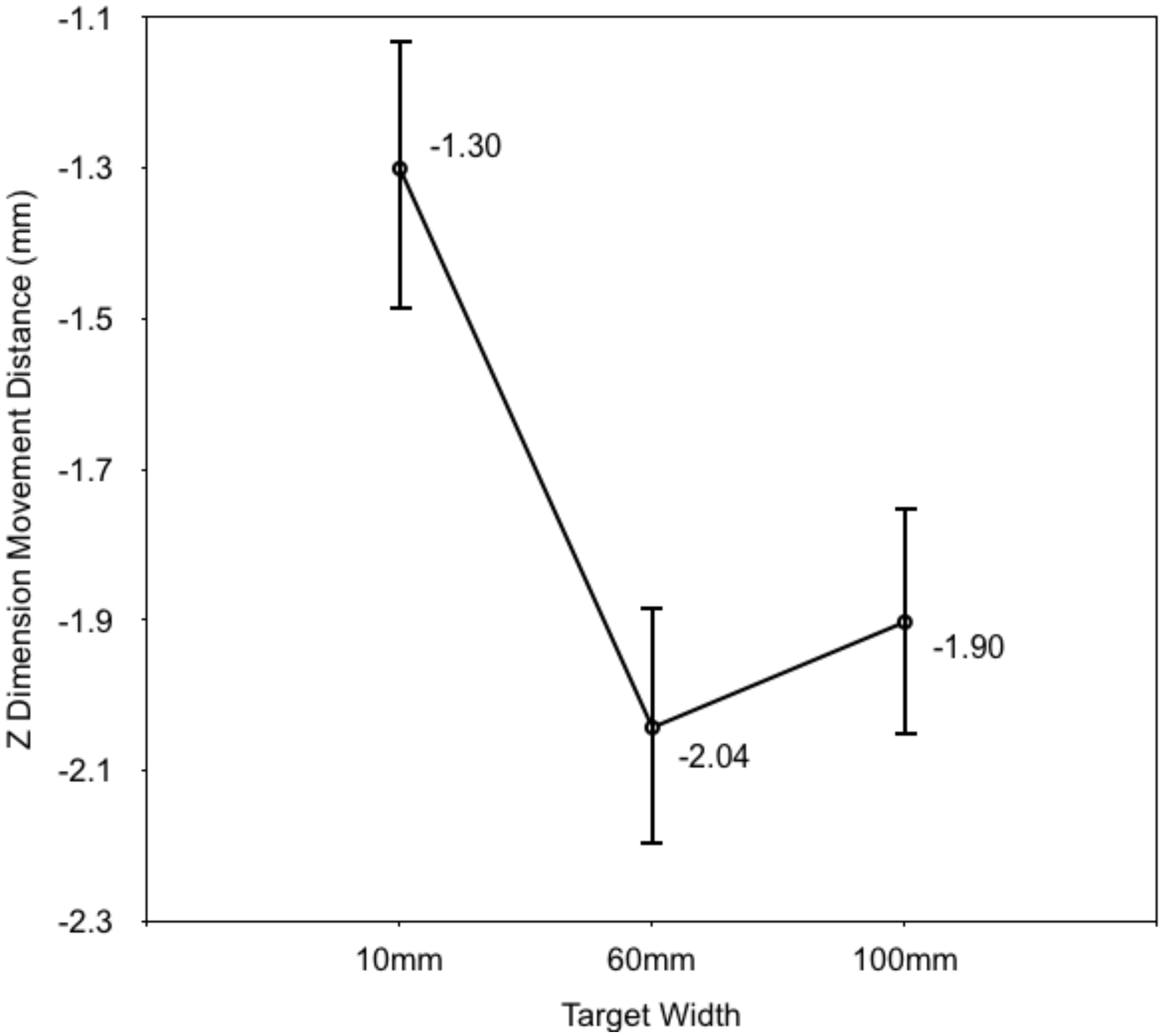 Symmetry 12 00329 g007 Symmetry 12 00329 g007