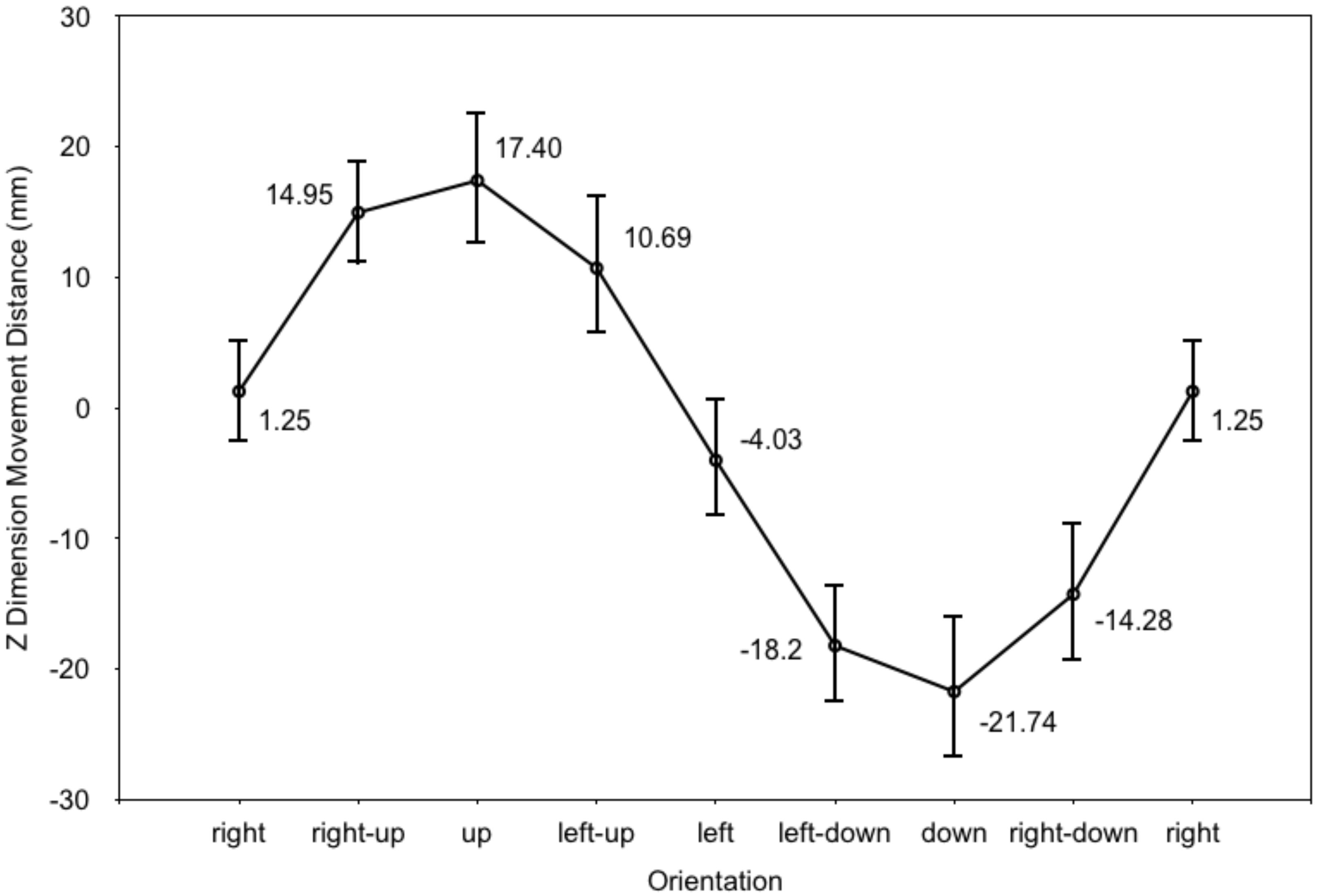 Symmetry 12 00329 g008 Symmetry 12 00329 g008