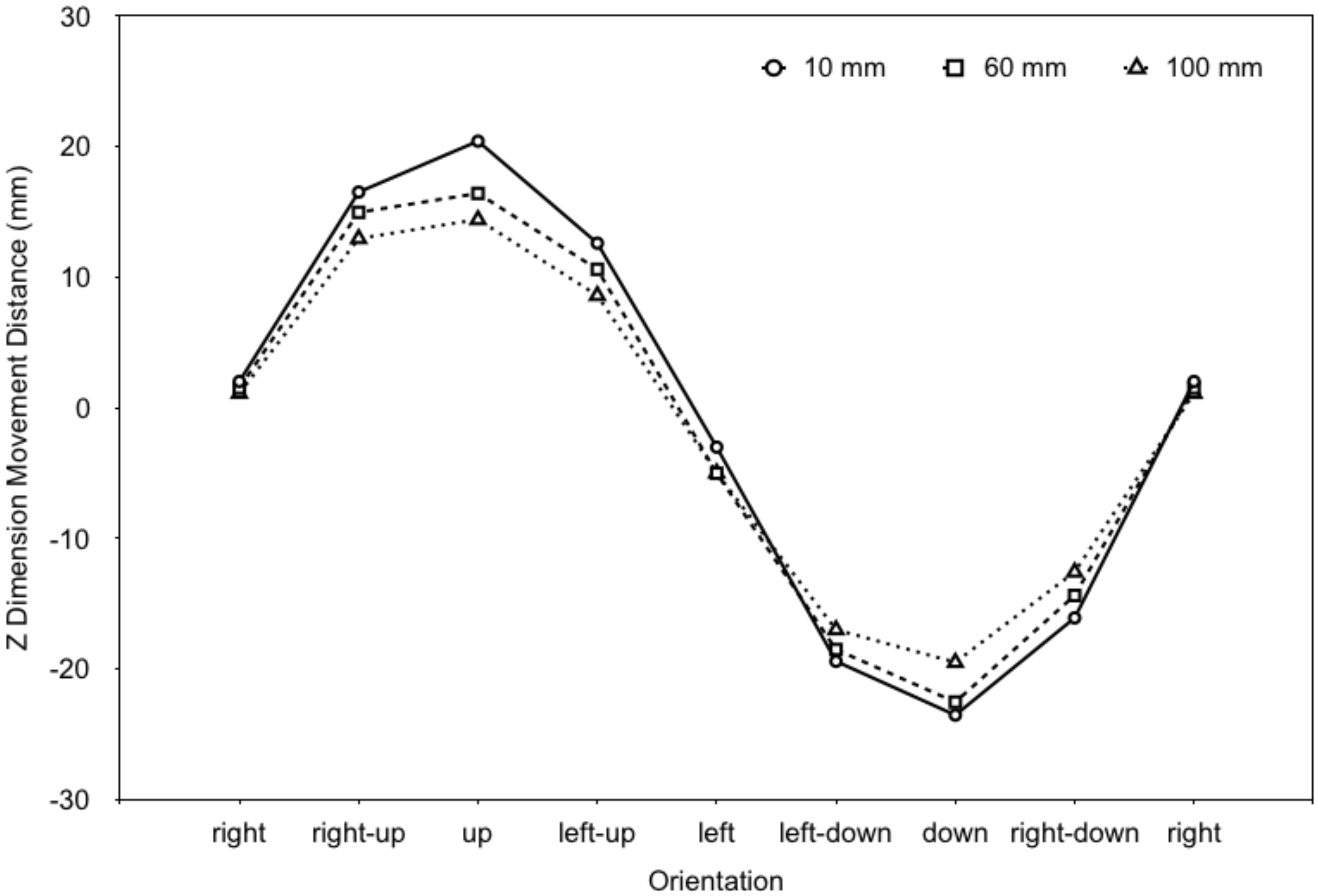 Symmetry 12 00329 g009 Symmetry 12 00329 g009