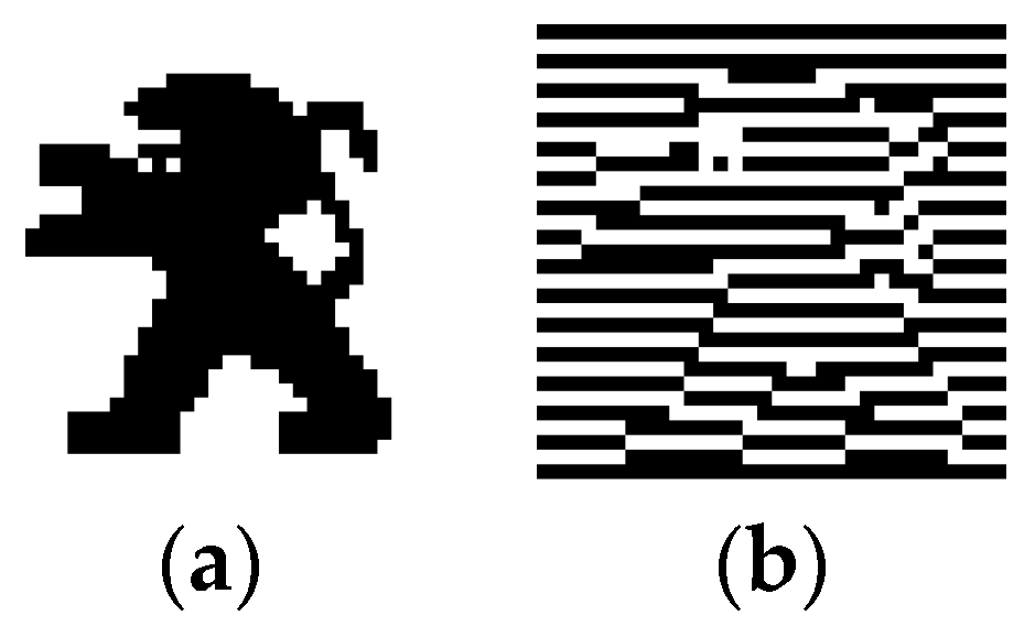 Symmetry 12 00333 g003 Symmetry 12 00333 g003