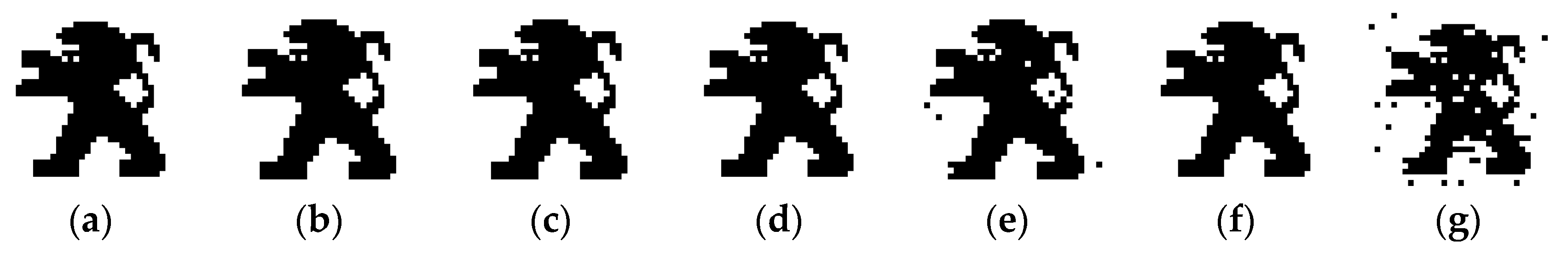 Symmetry 12 00333 g007a Symmetry 12 00333 g007a