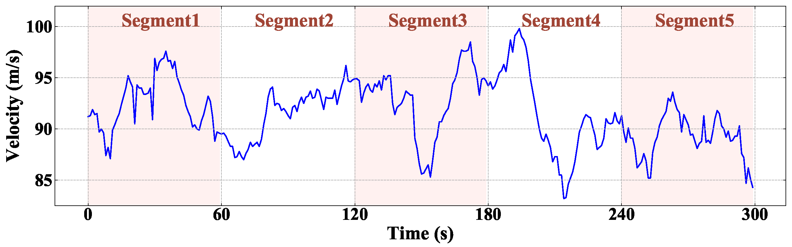 Symmetry 12 00336 g002