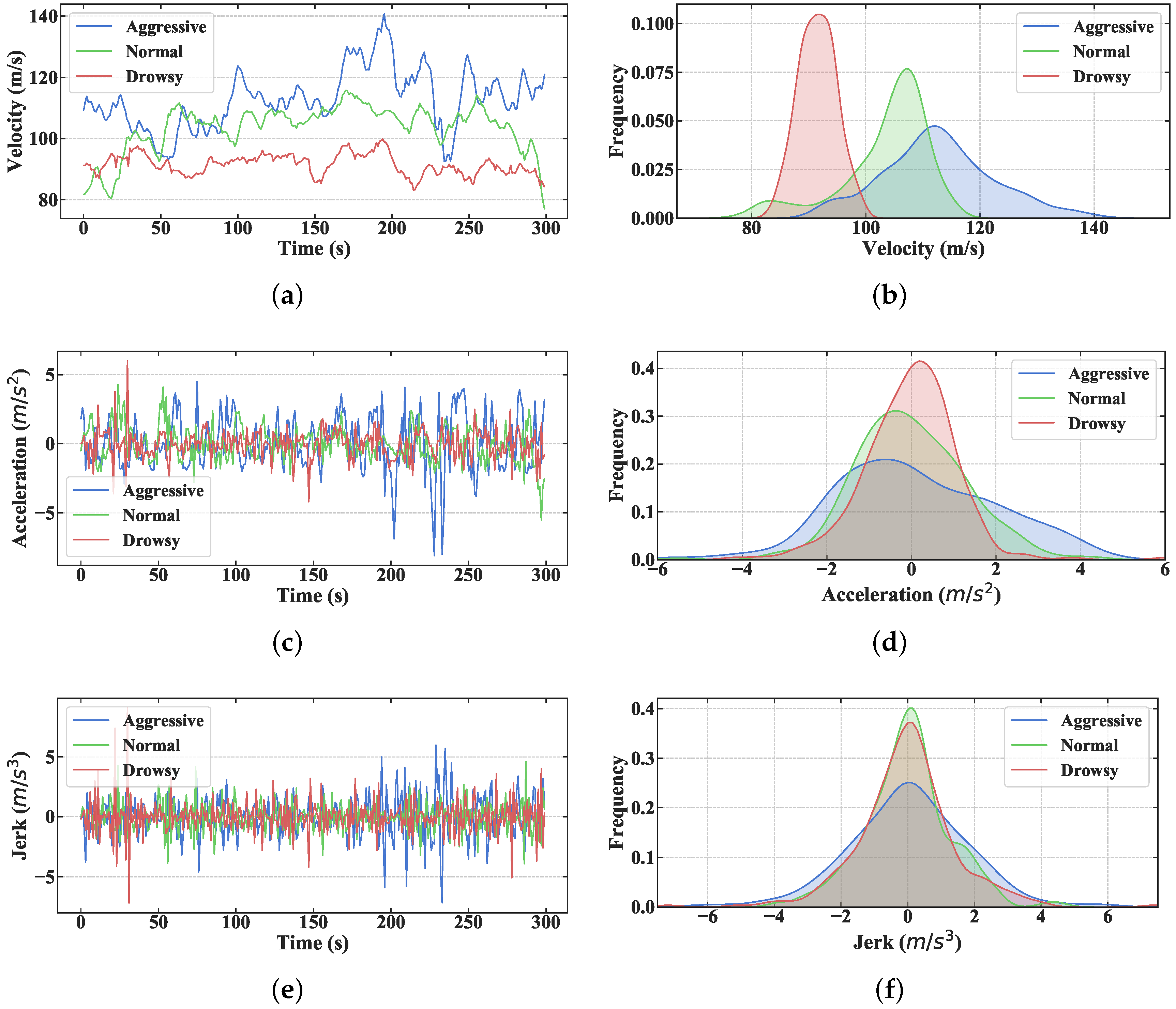 Symmetry 12 00336 g003