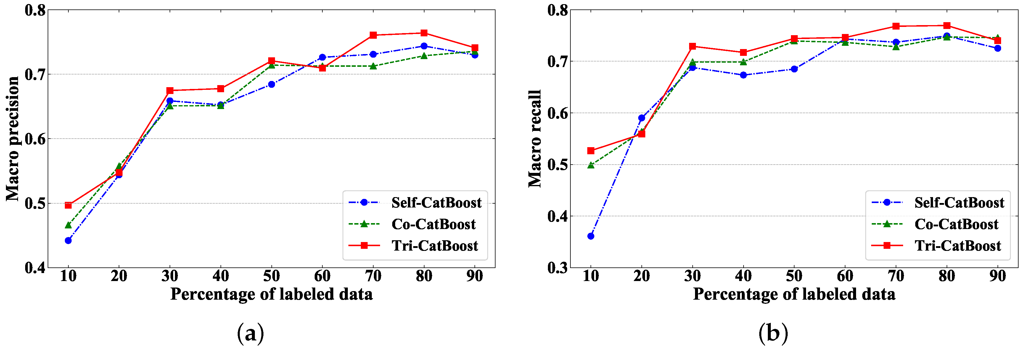 Symmetry 12 00336 g007