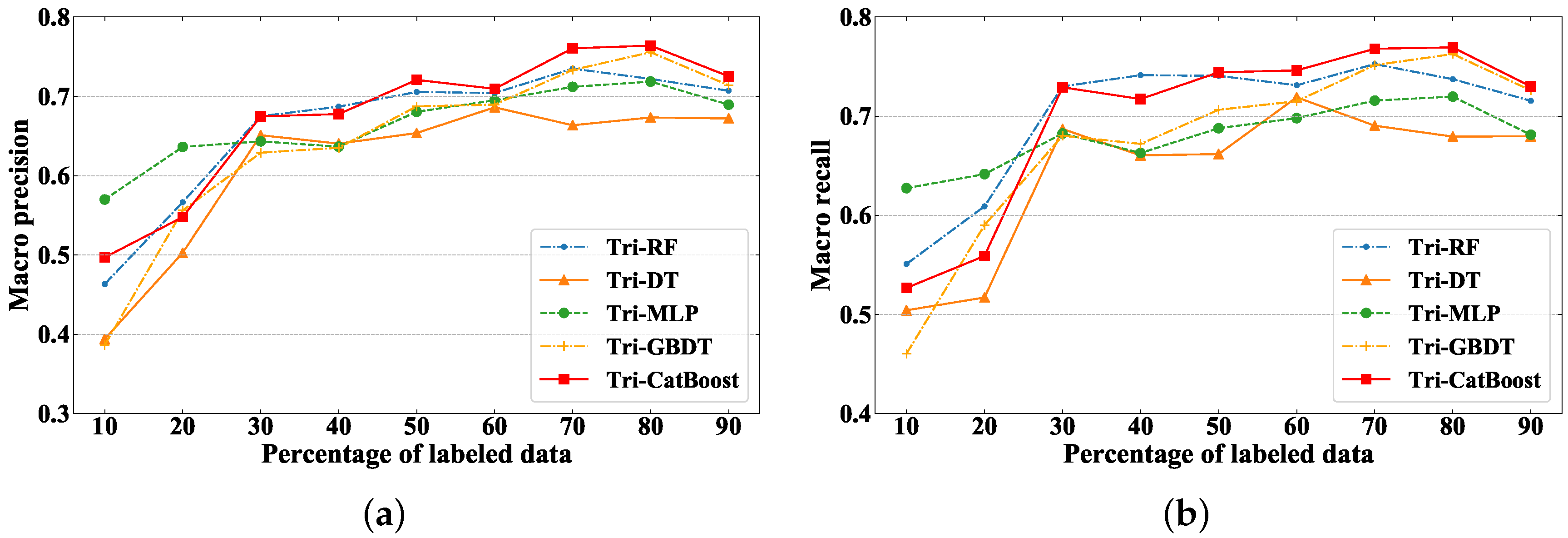 Symmetry 12 00336 g008