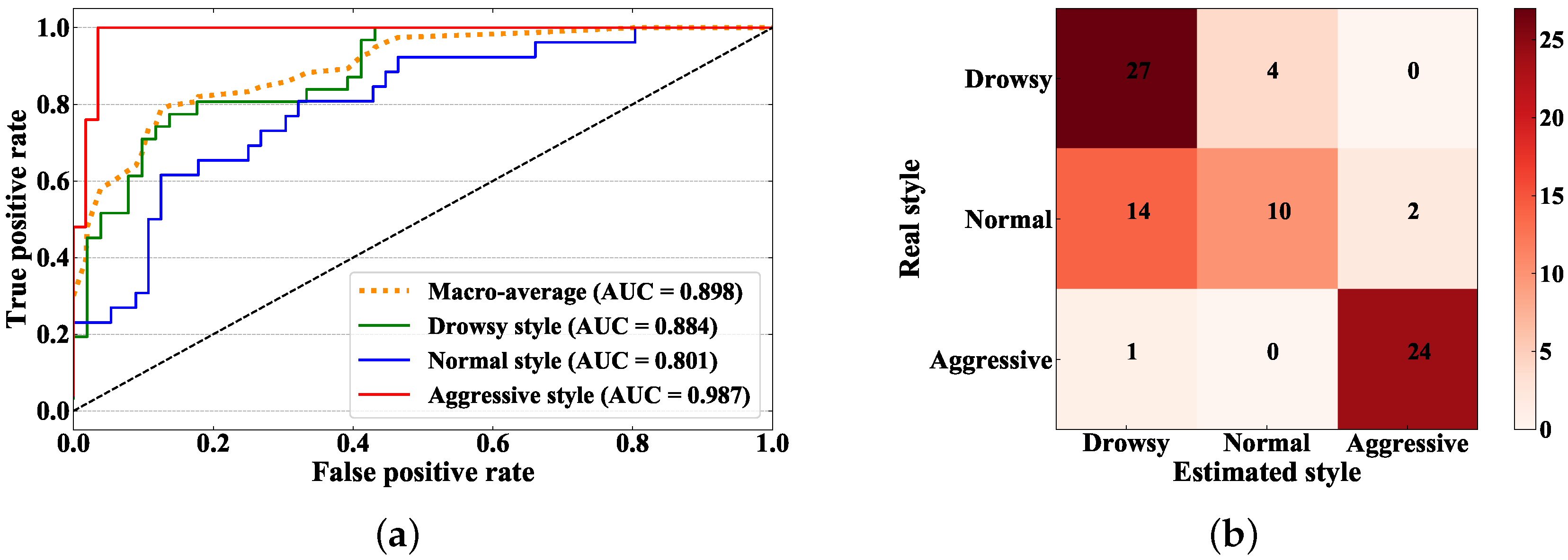 Symmetry 12 00336 g009