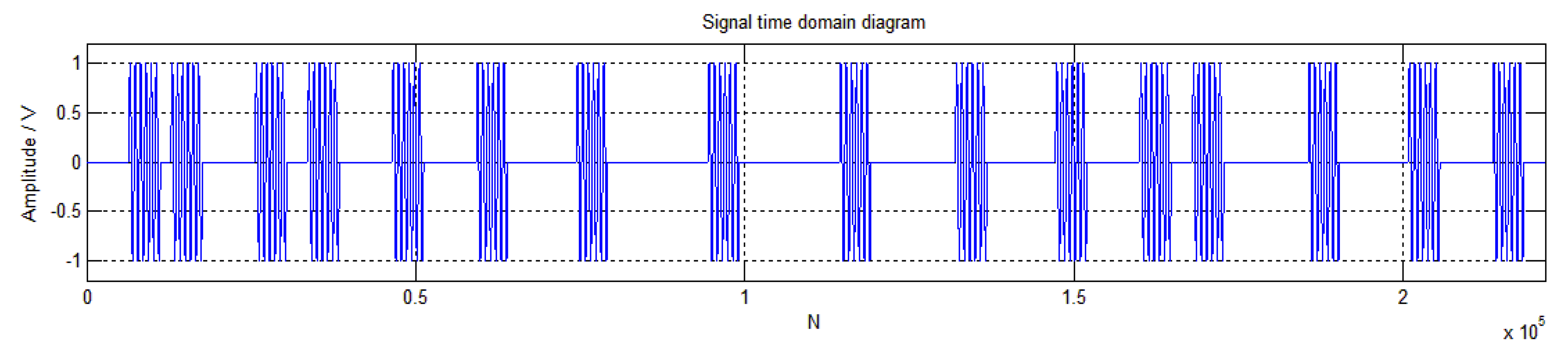 Symmetry 12 00337 g003