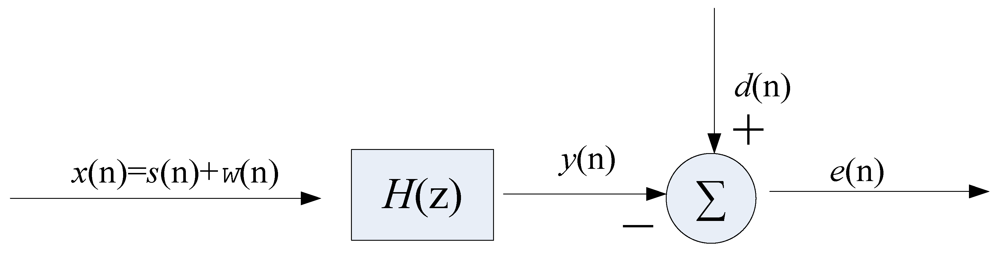 Symmetry 12 00337 g006