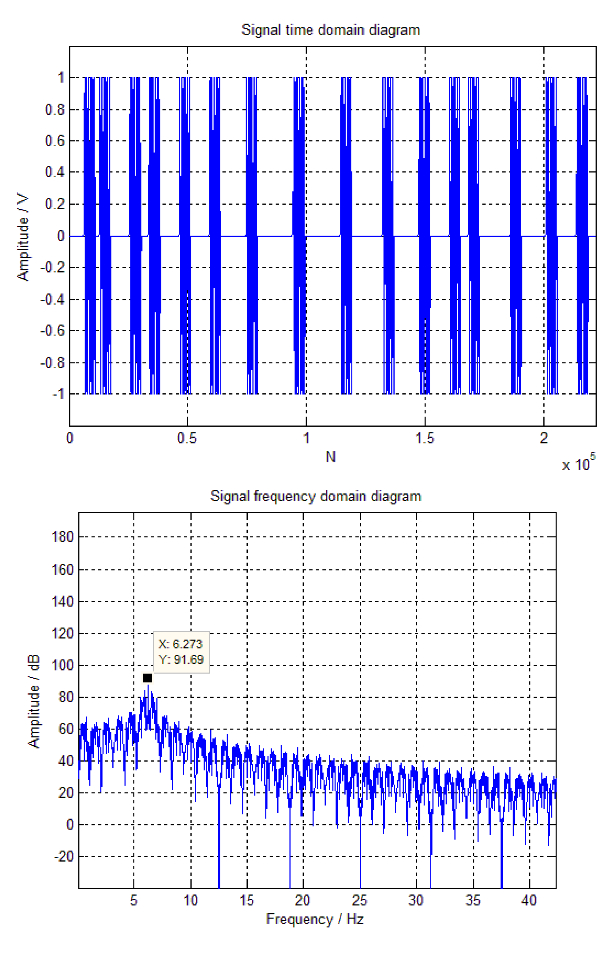 Symmetry 12 00337 g008