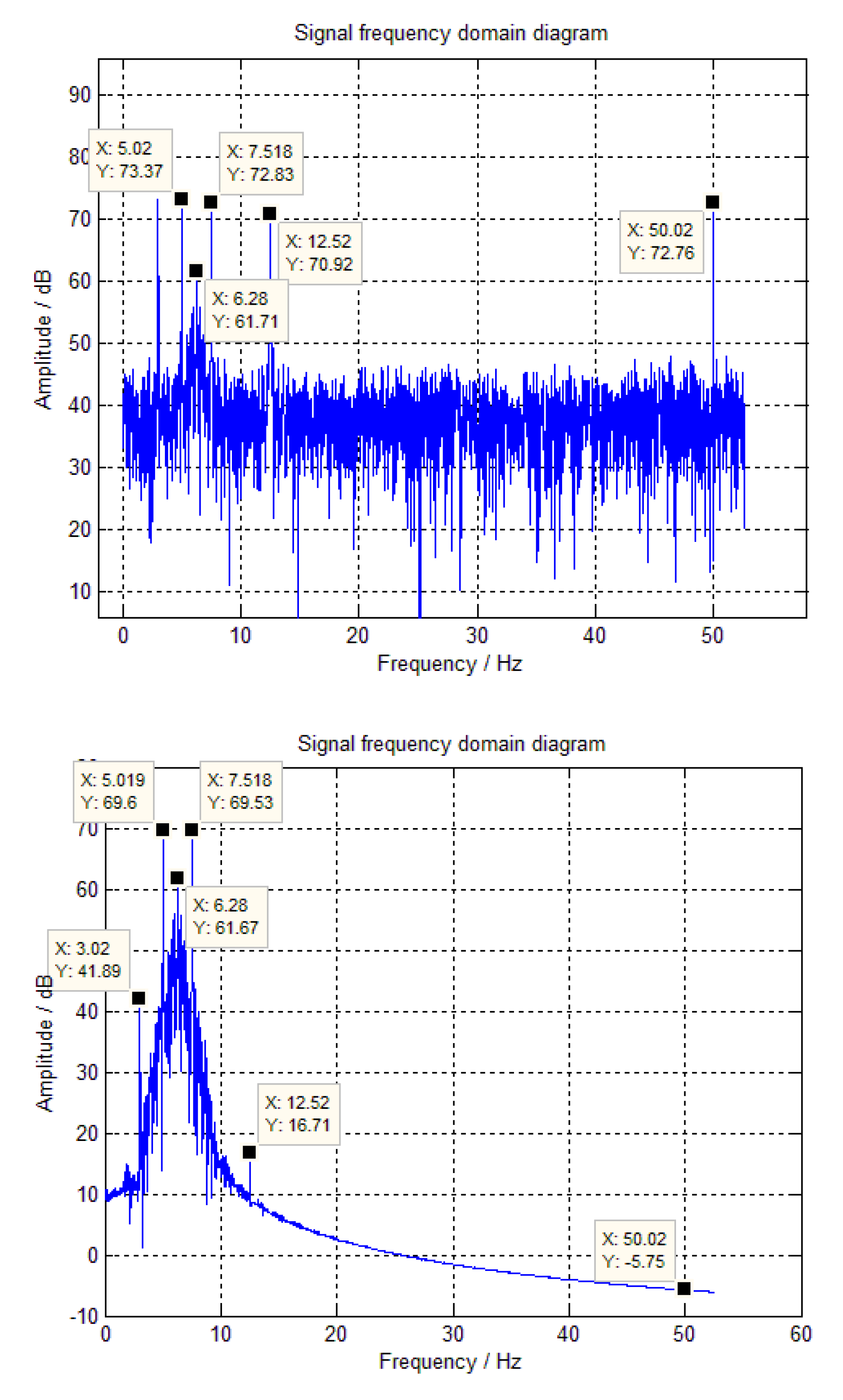 Symmetry 12 00337 g009