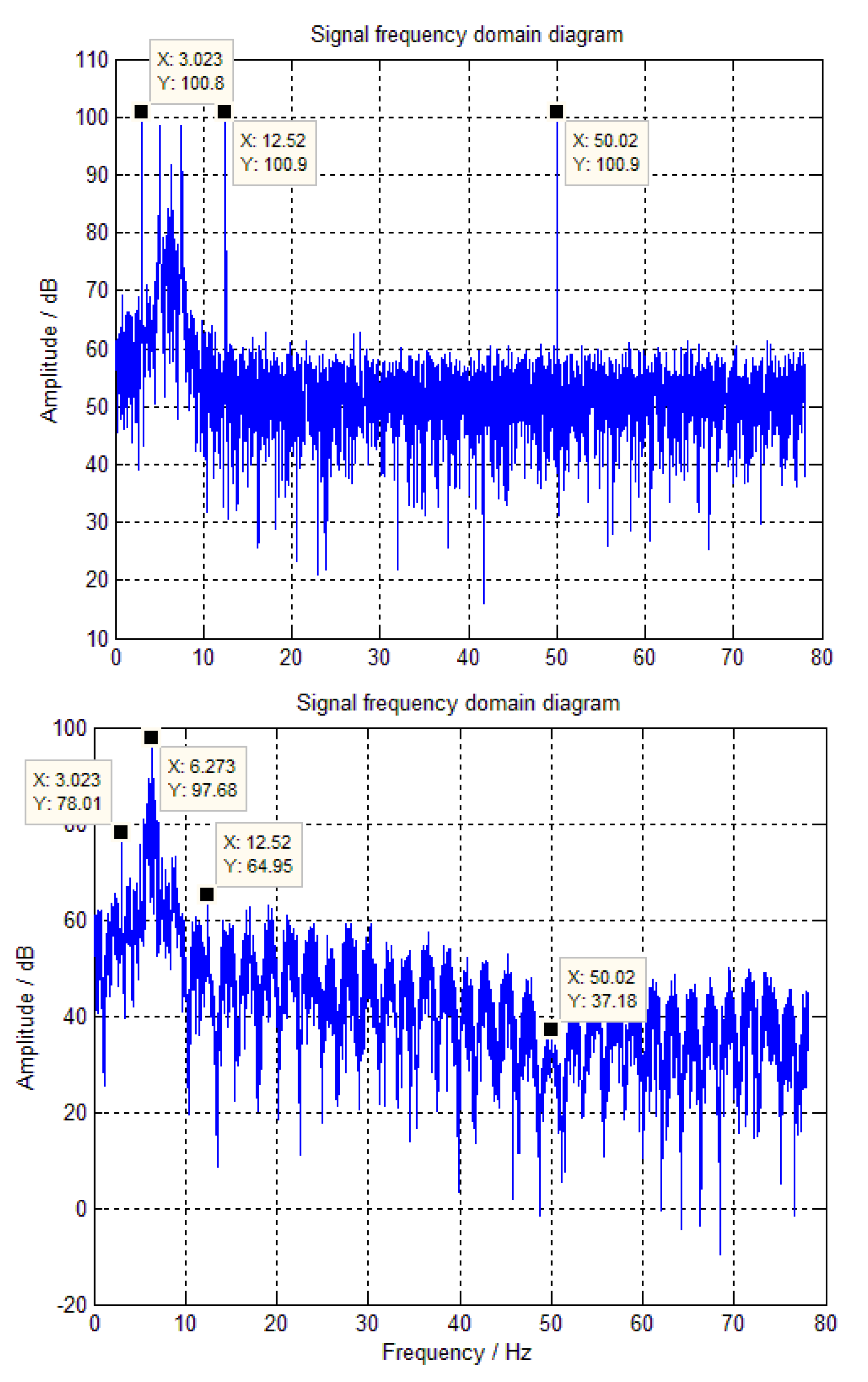 Symmetry 12 00337 g010