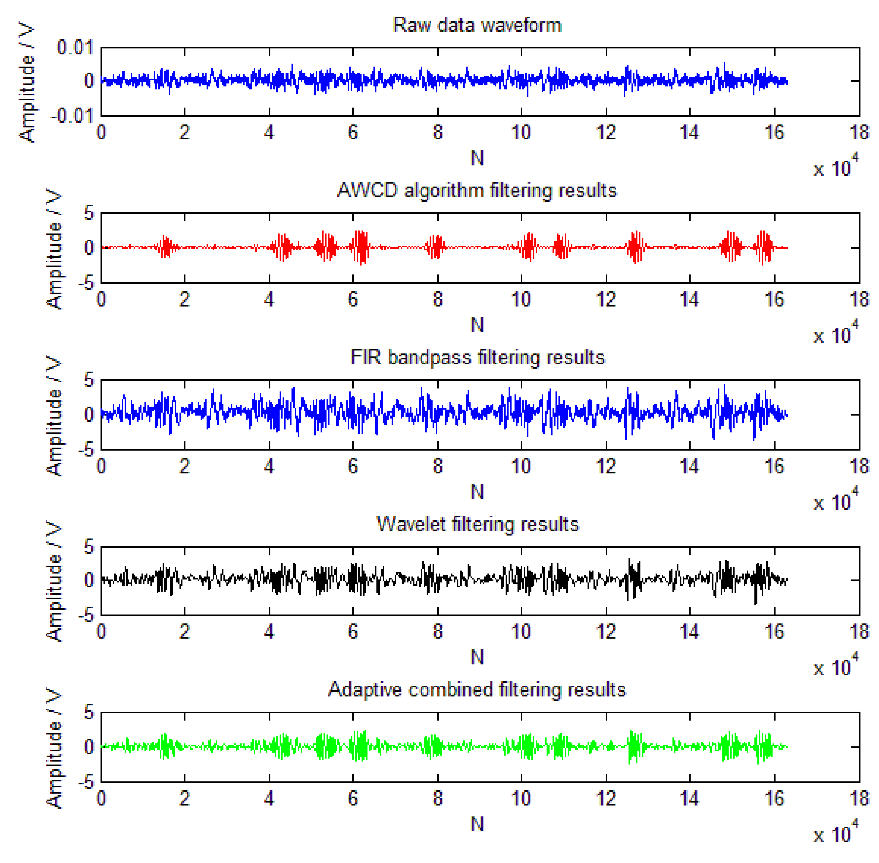 Symmetry 12 00337 g021