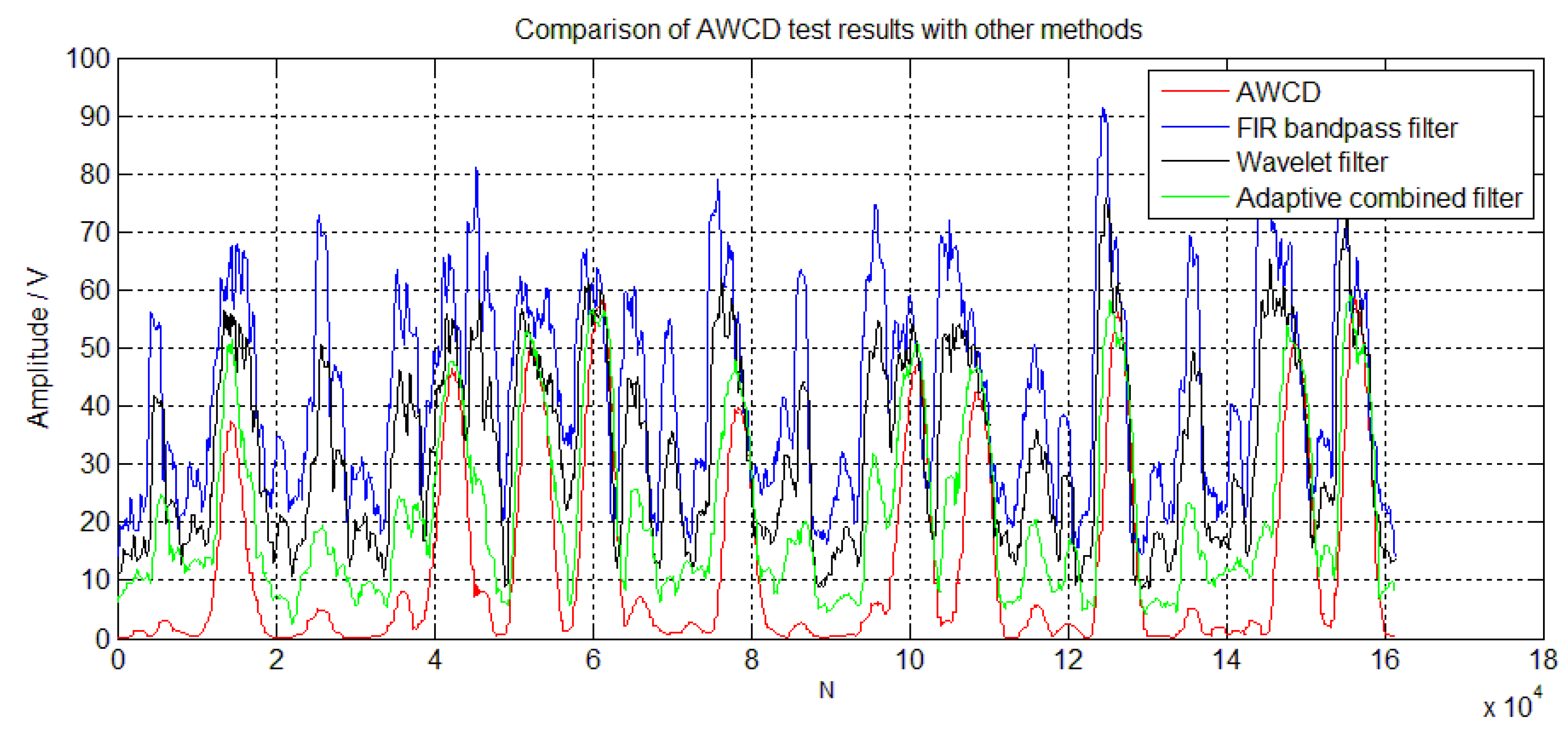 Symmetry 12 00337 g022