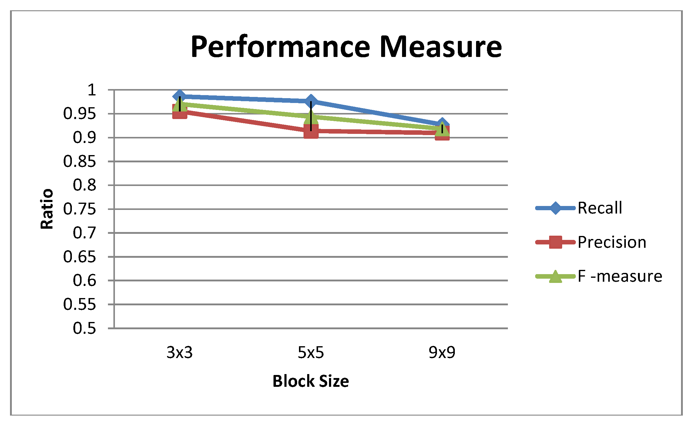 Symmetry 12 00339 g014 Symmetry 12 00339 g014
