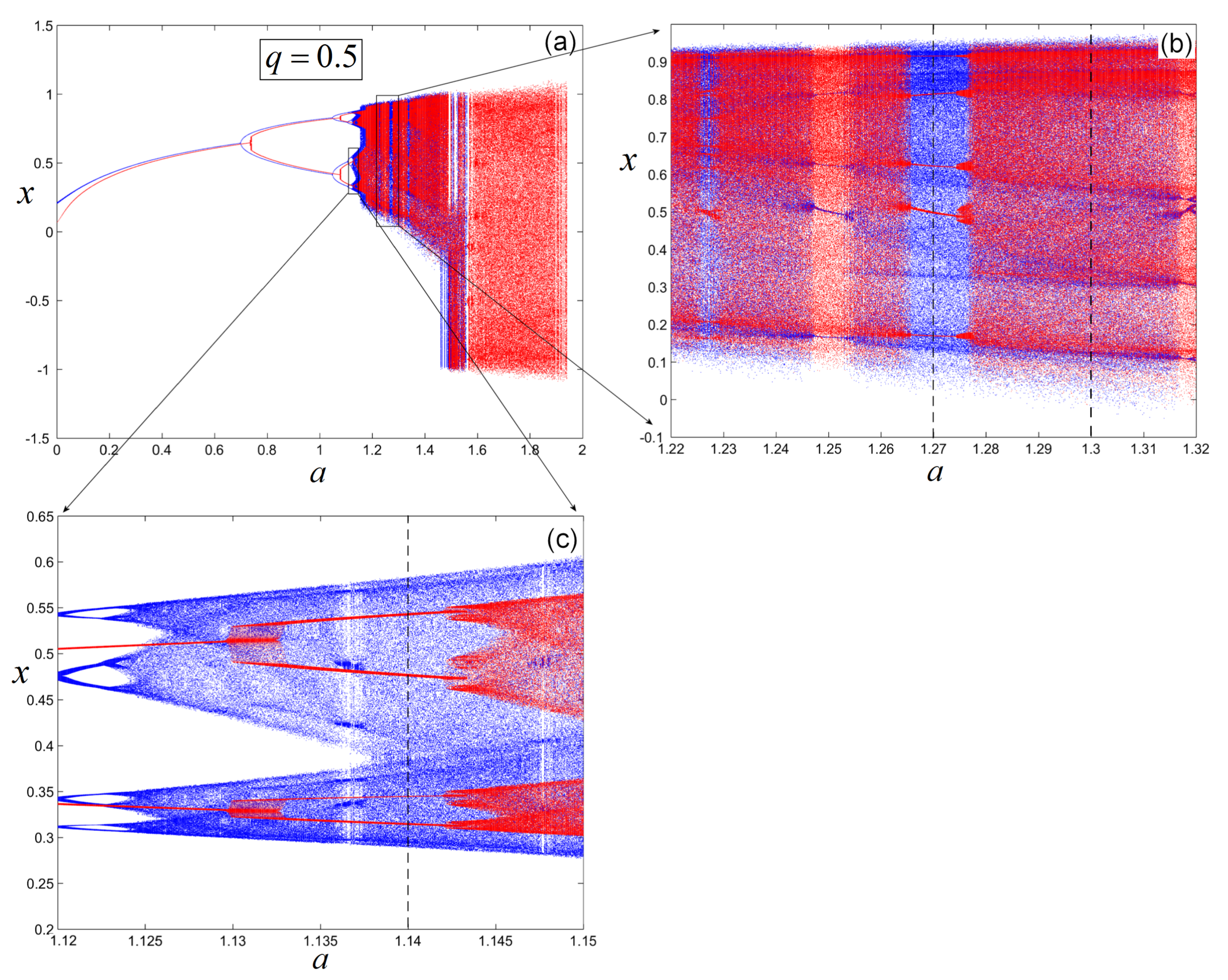 Symmetry 12 00340 g002