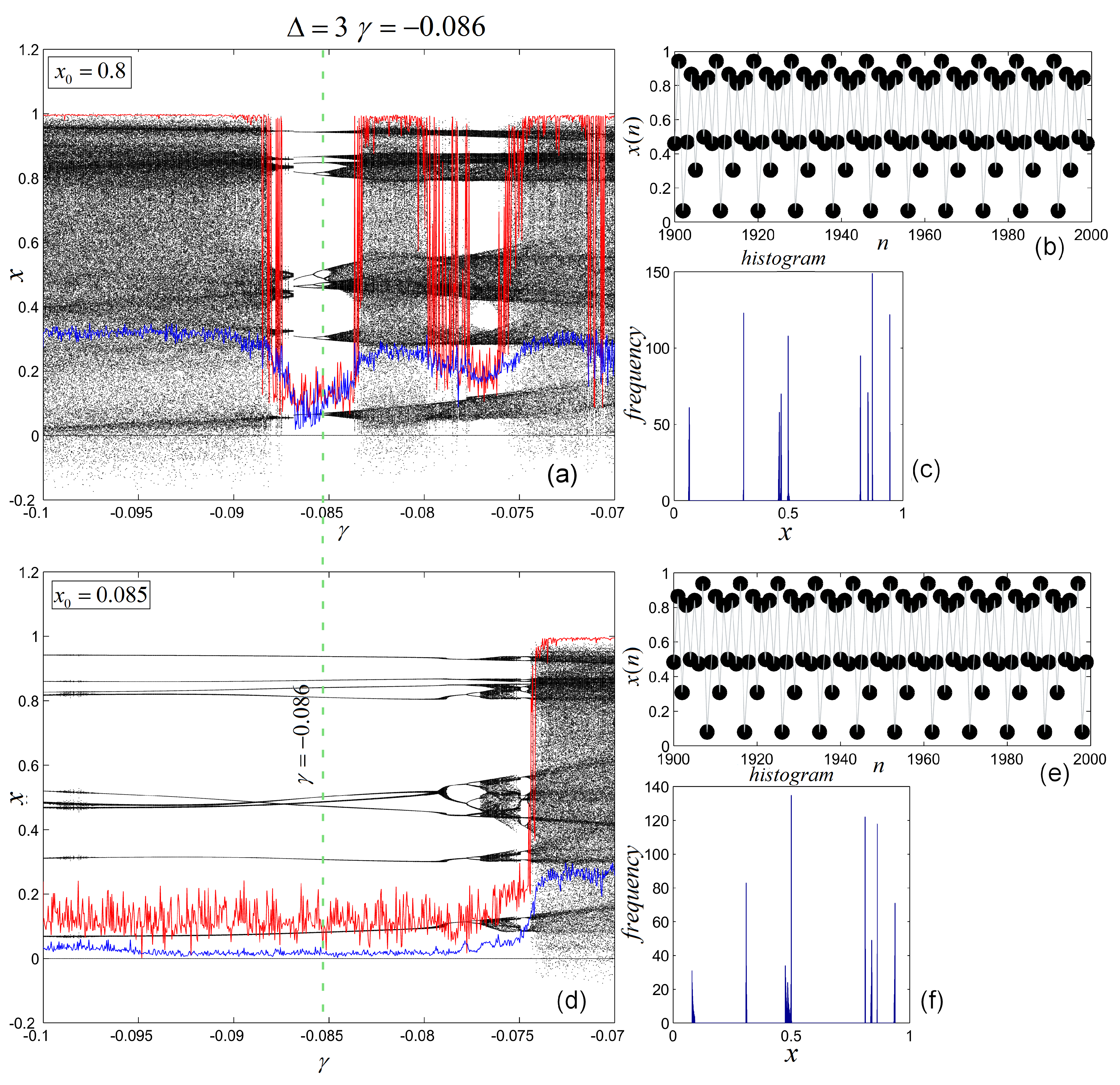 Symmetry 12 00340 g006