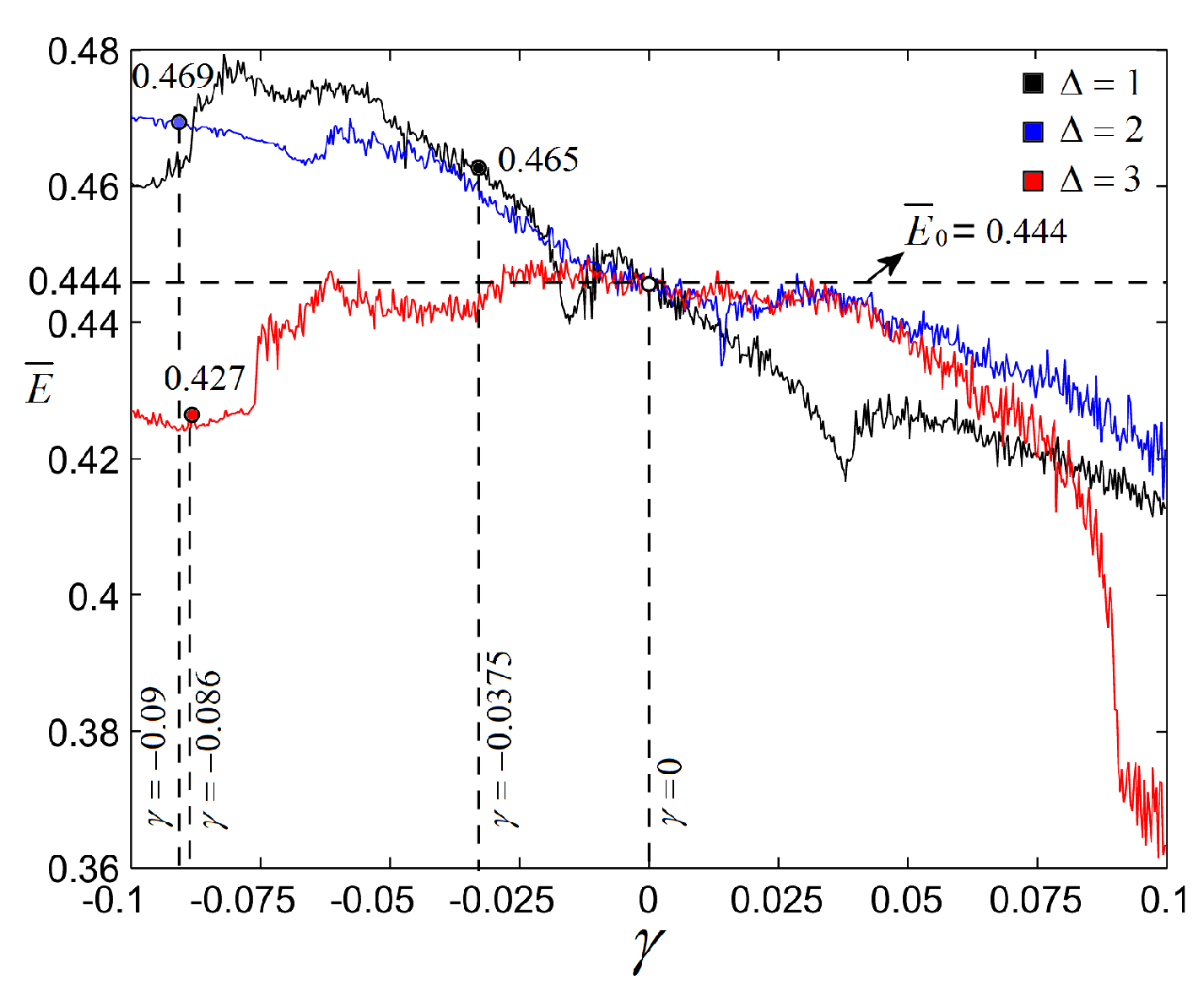 Symmetry 12 00340 g007
