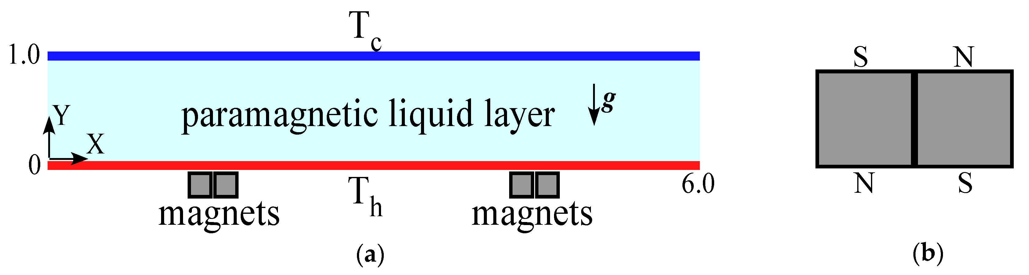Symmetry 12 00341 g001 Symmetry 12 00341 g001