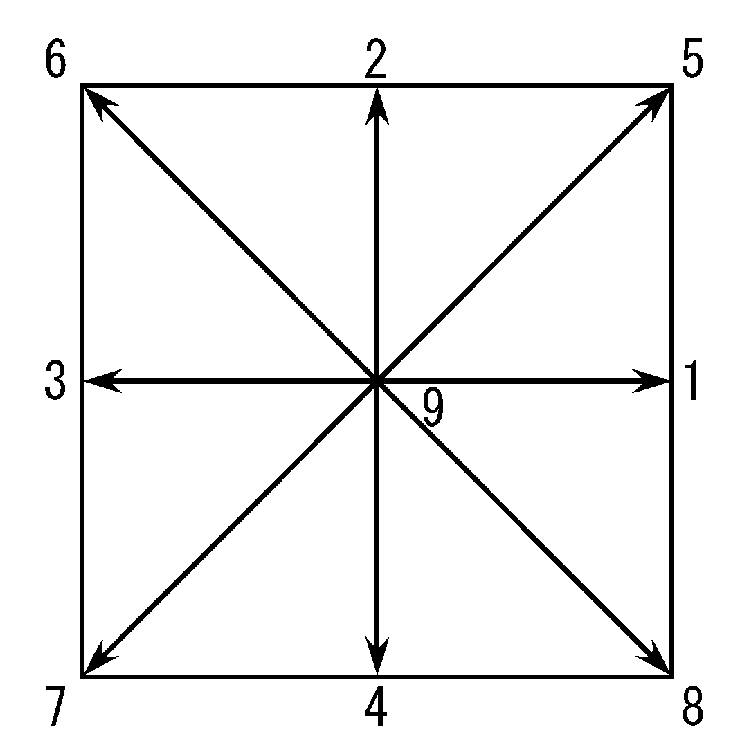 Symmetry 12 00341 g002 Symmetry 12 00341 g002