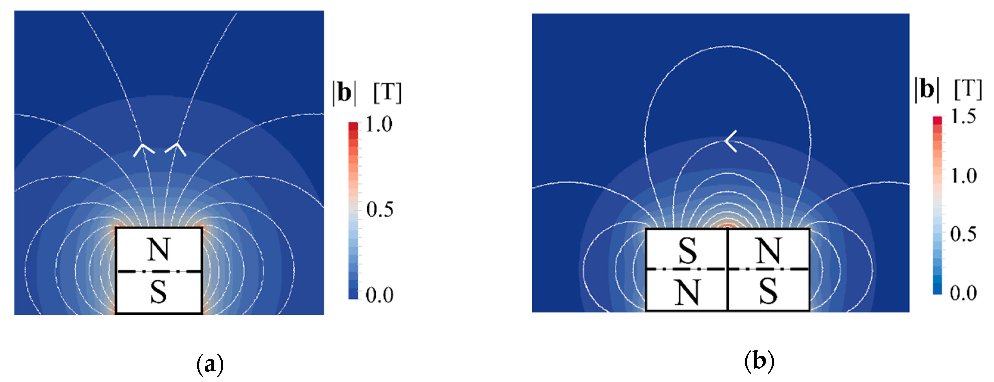 Symmetry 12 00341 g003 Symmetry 12 00341 g003