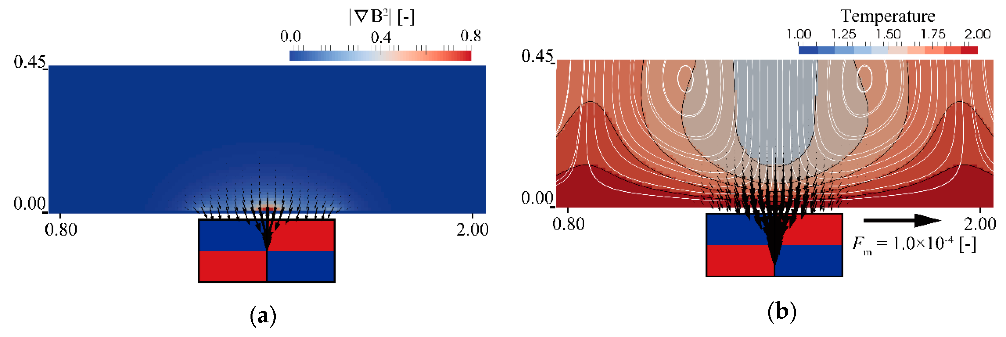 Symmetry 12 00341 g005a Symmetry 12 00341 g005a