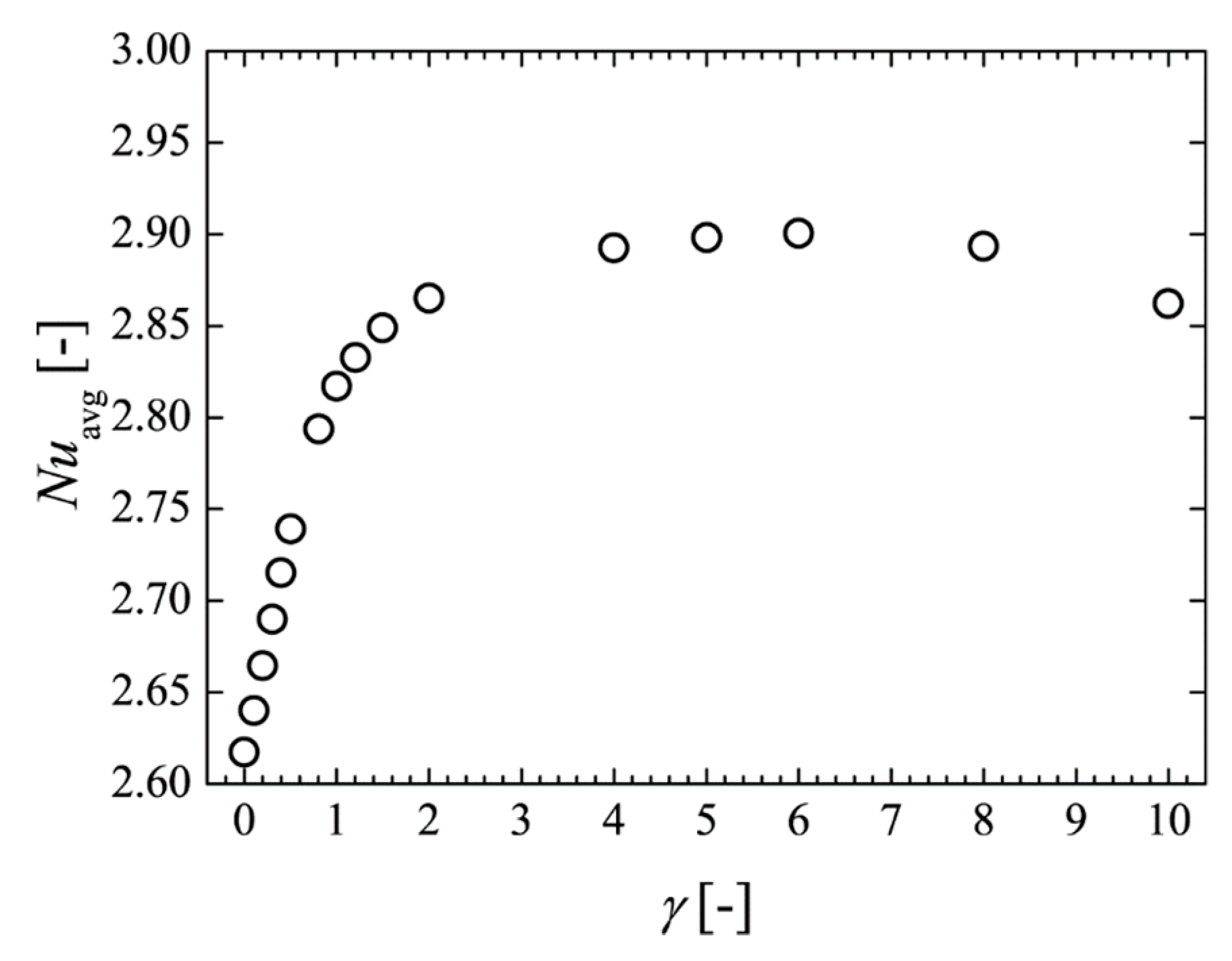 Symmetry 12 00341 g007 Symmetry 12 00341 g007