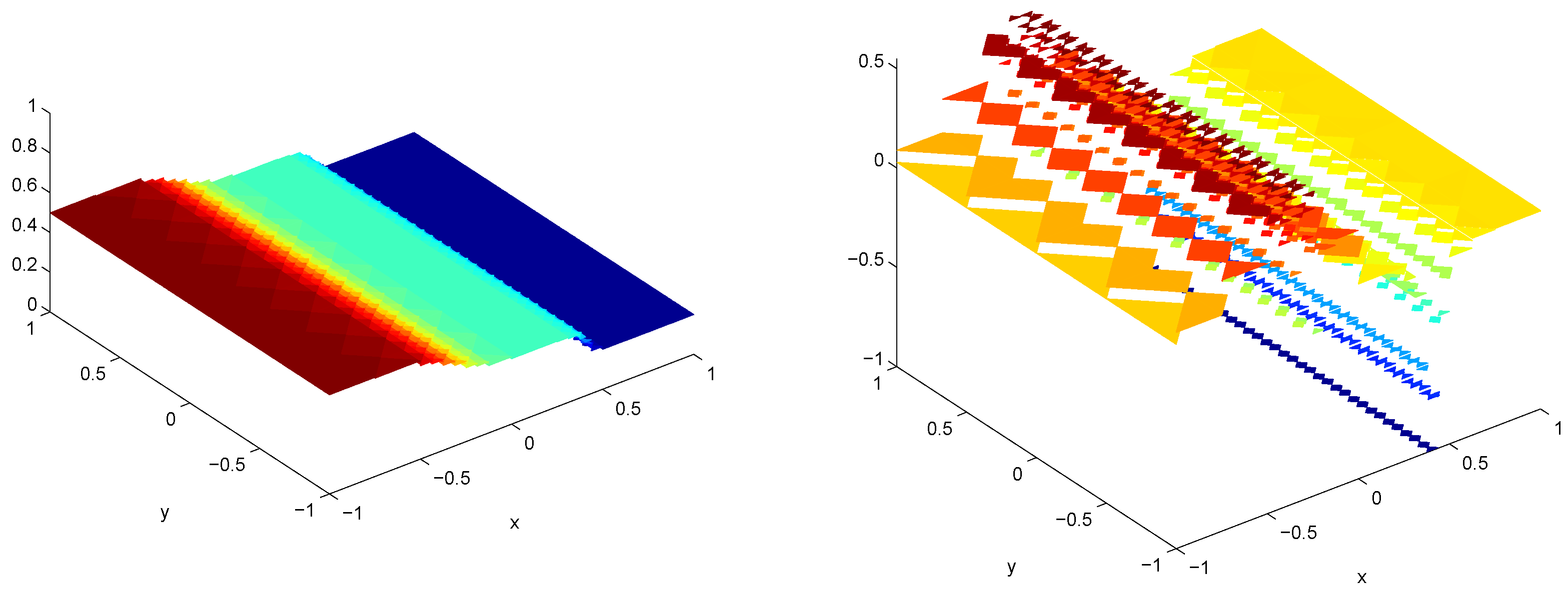 Symmetry 12 00345 g004